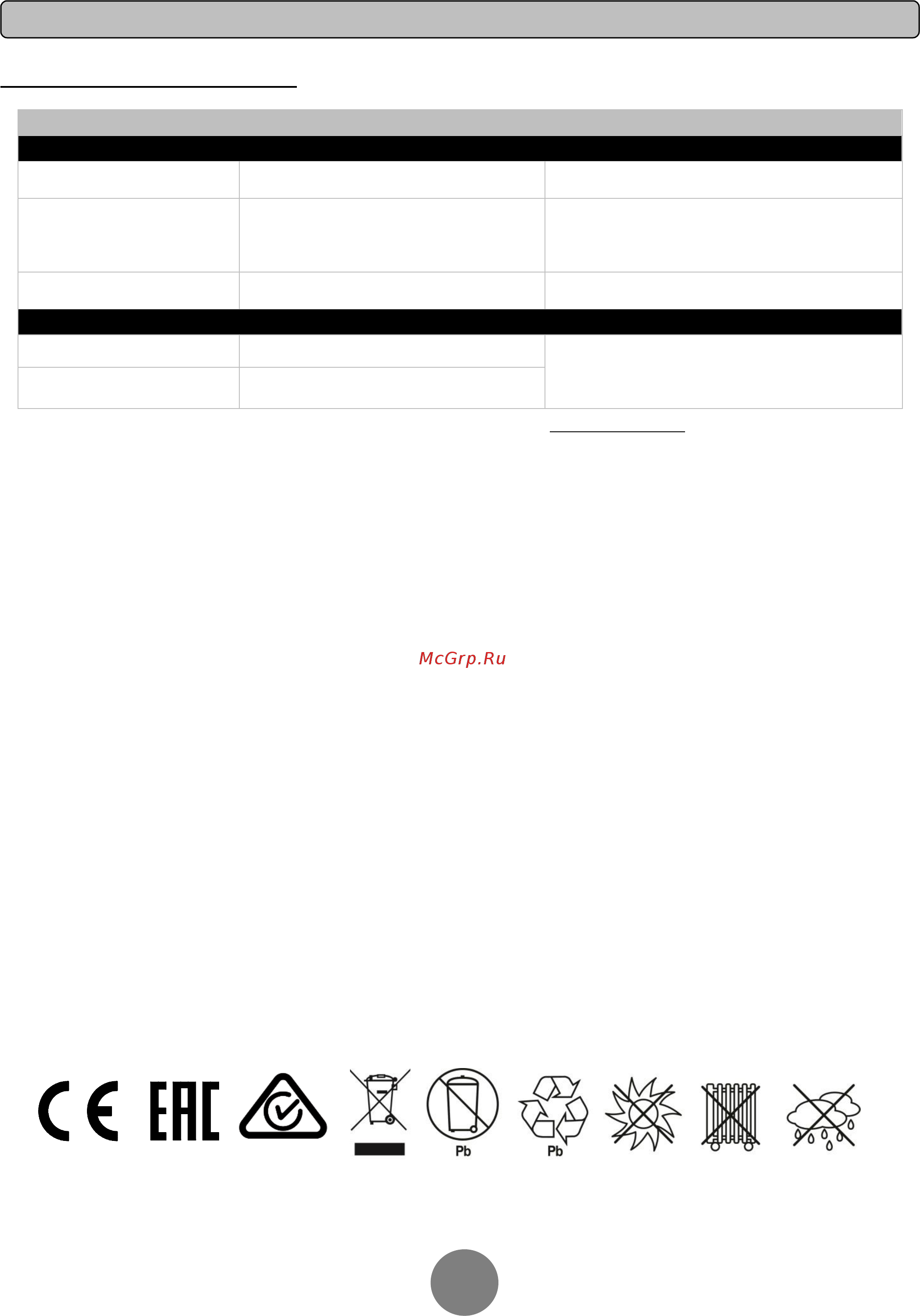 Cyberpower BPE72V60ART2US [11/11] За дополнительной информацией обращайтесь cyber power systems россия и снг 119049 ул донская д стр 3 москва россия тел 8 495 783 9445 www cyberpower com страна изготовления китай дата изготовления указана в руководстве пользователя изготовитель сайберпауэр системс шенжень инк no будсайд янг йонг риверсайд девелопмент ареа тангксяйонг сонгганг таун баоан дистрикт шенжень китай импортер ооо супервэйв групп 193149 ленинградская обл всеволожский район пос красная заря д 15 авторские права распространяются на все содержание компания cyberpower systems inc 2017 г все права защищены воспроизведение всего документа или его части без разрешения запрещается powerpanel business edition и powerpanel personal edition являются товарными знаками компании cyberpower systems inc