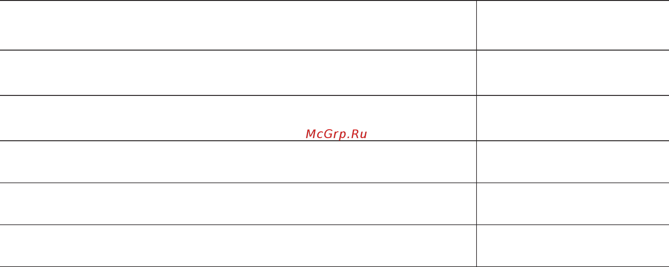 Energy MIG 200 [11/16] Подготовка к работе