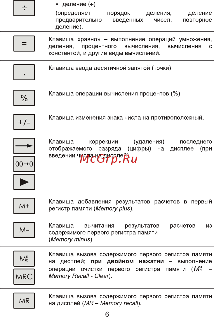 Skainer SK-777M Инструкция по эксплуатации онлайн [6/24] 394488