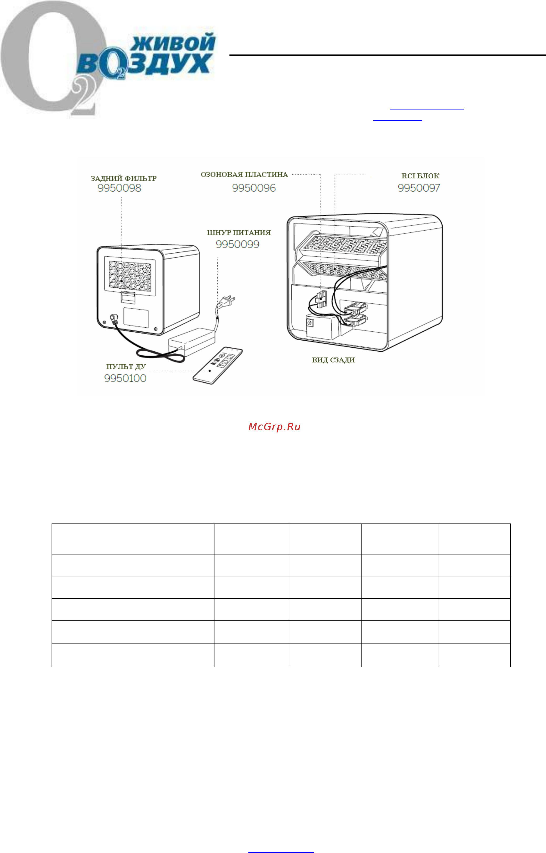 Vollara EcoBox (FreshAir Box) [6/9] Регламент обслуживания