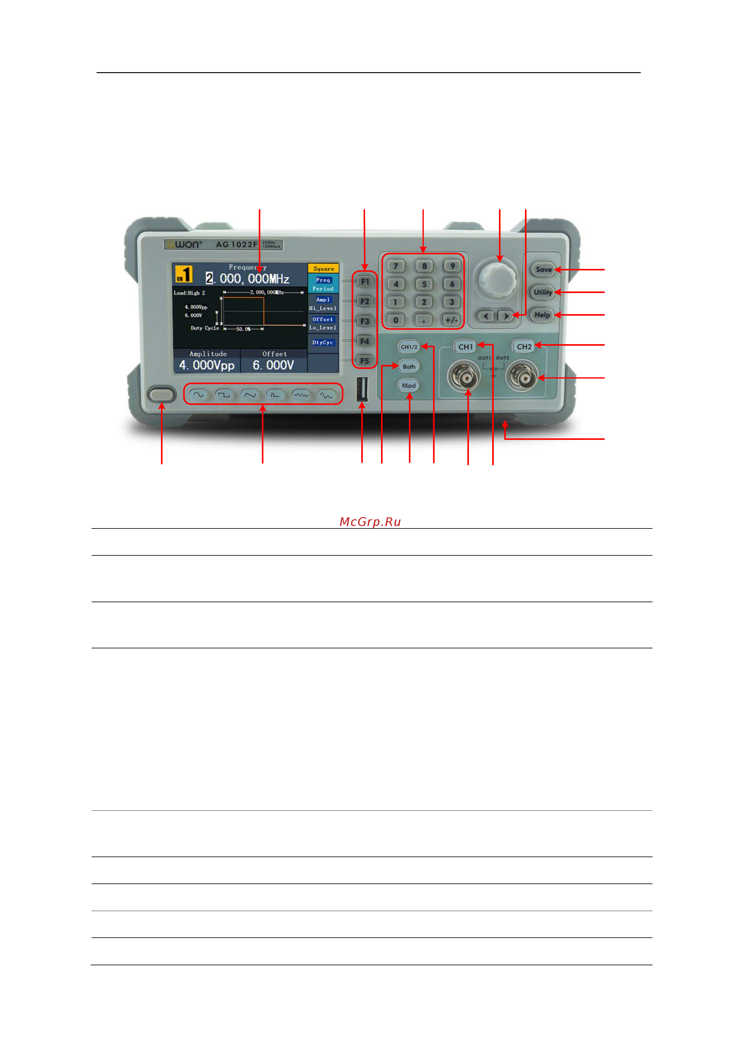 Owon AG1012F [10/55] Front panel