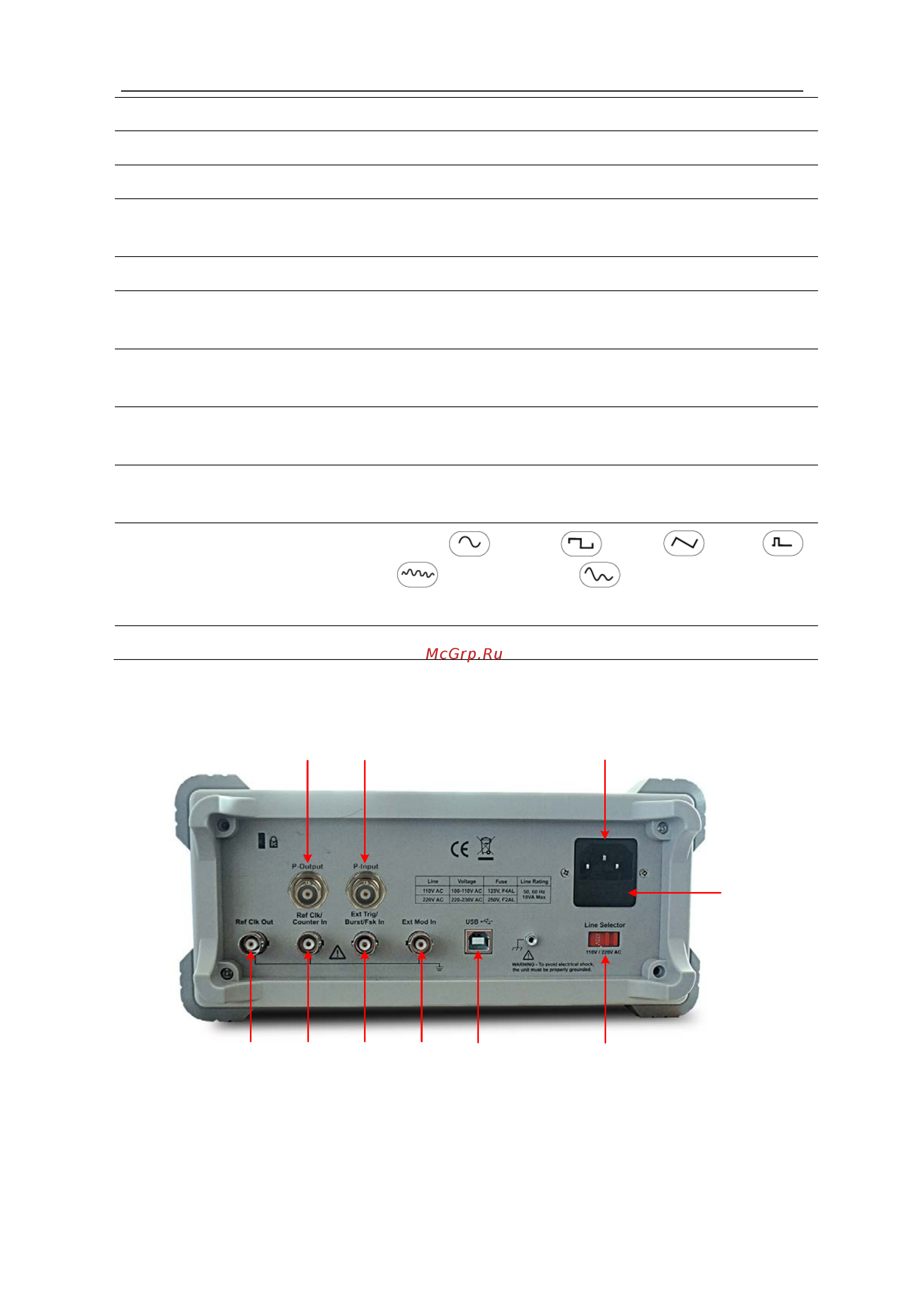 Owon AG1012F [11/55] Rear panel
