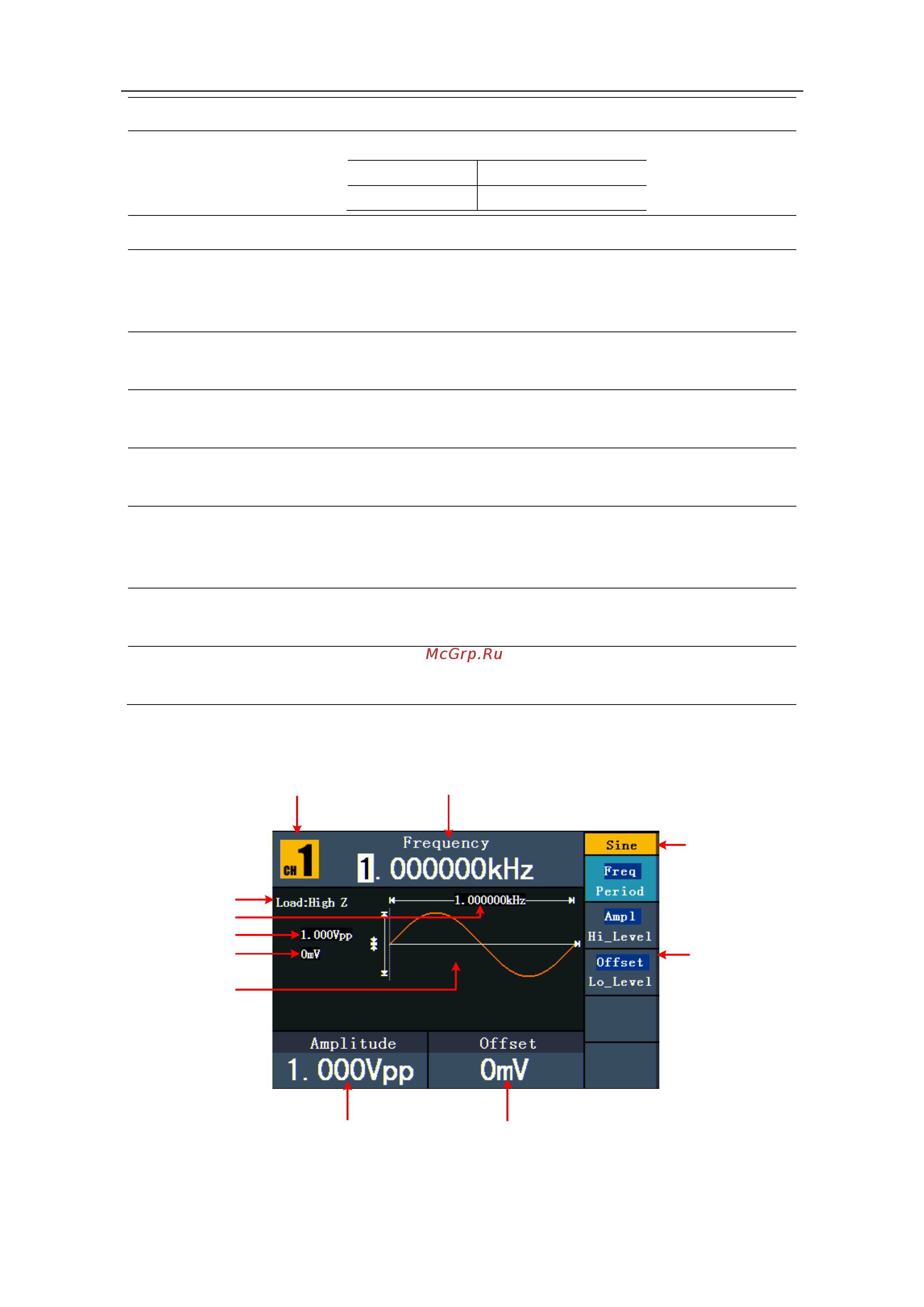 Owon AG1012F [12/55] User interface