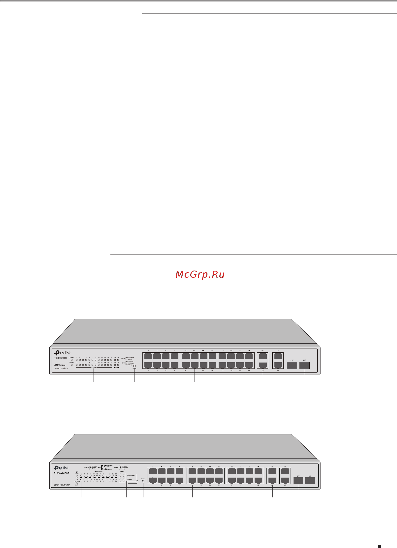 Tp-Link T1600G-52TS V4 [5/24] Chapter 1 introduction