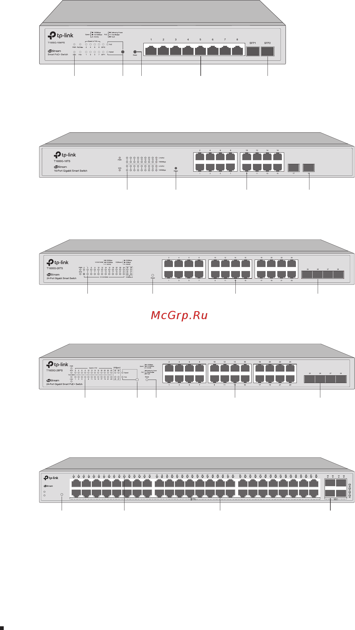 Tp-Link T1600G-52TS V4 [6/24] Jetstream smart switch