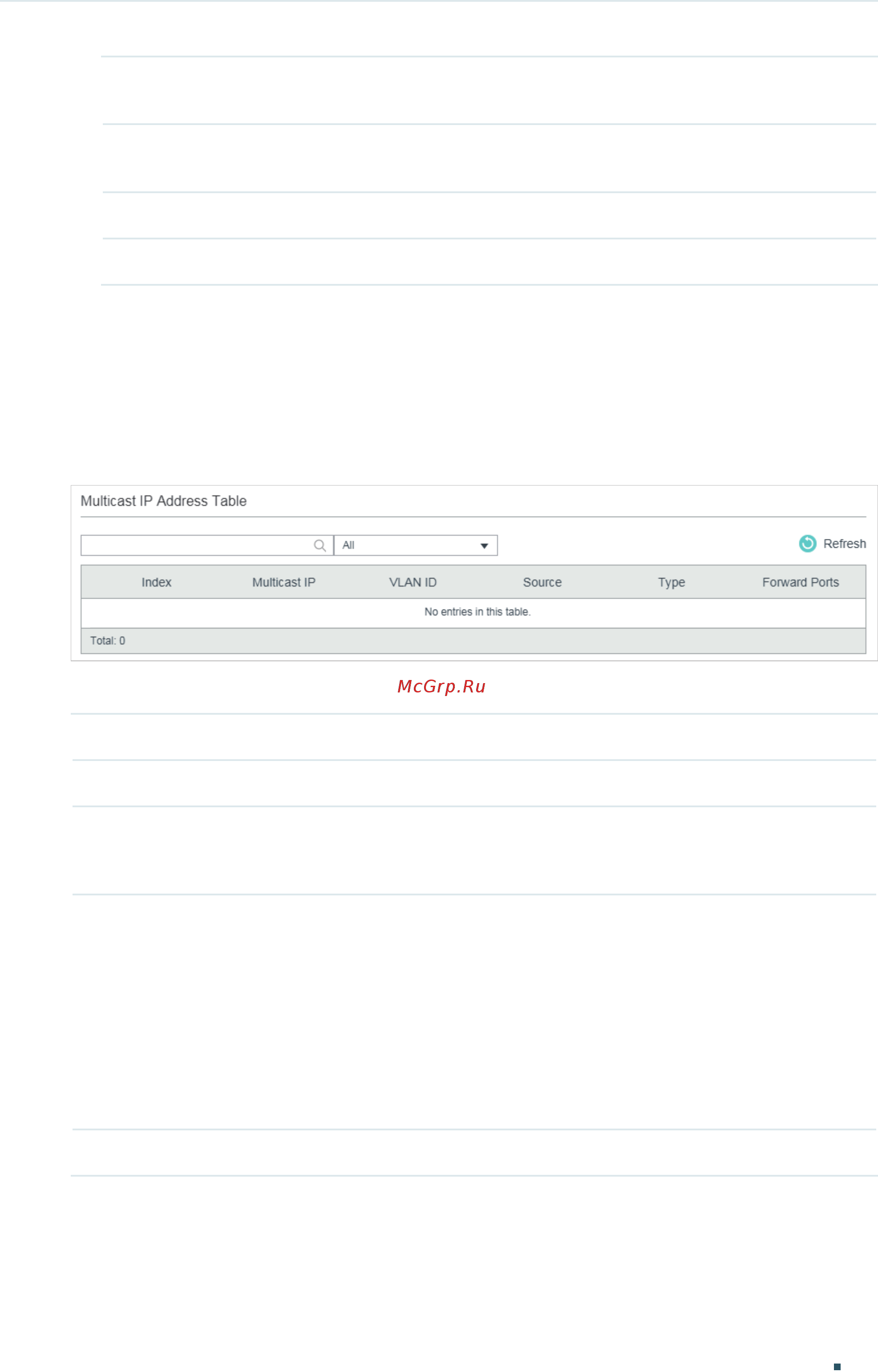 Tp-Link T1500G-10PS V2 [291/844] Ipv6 multicast table to load the following pag