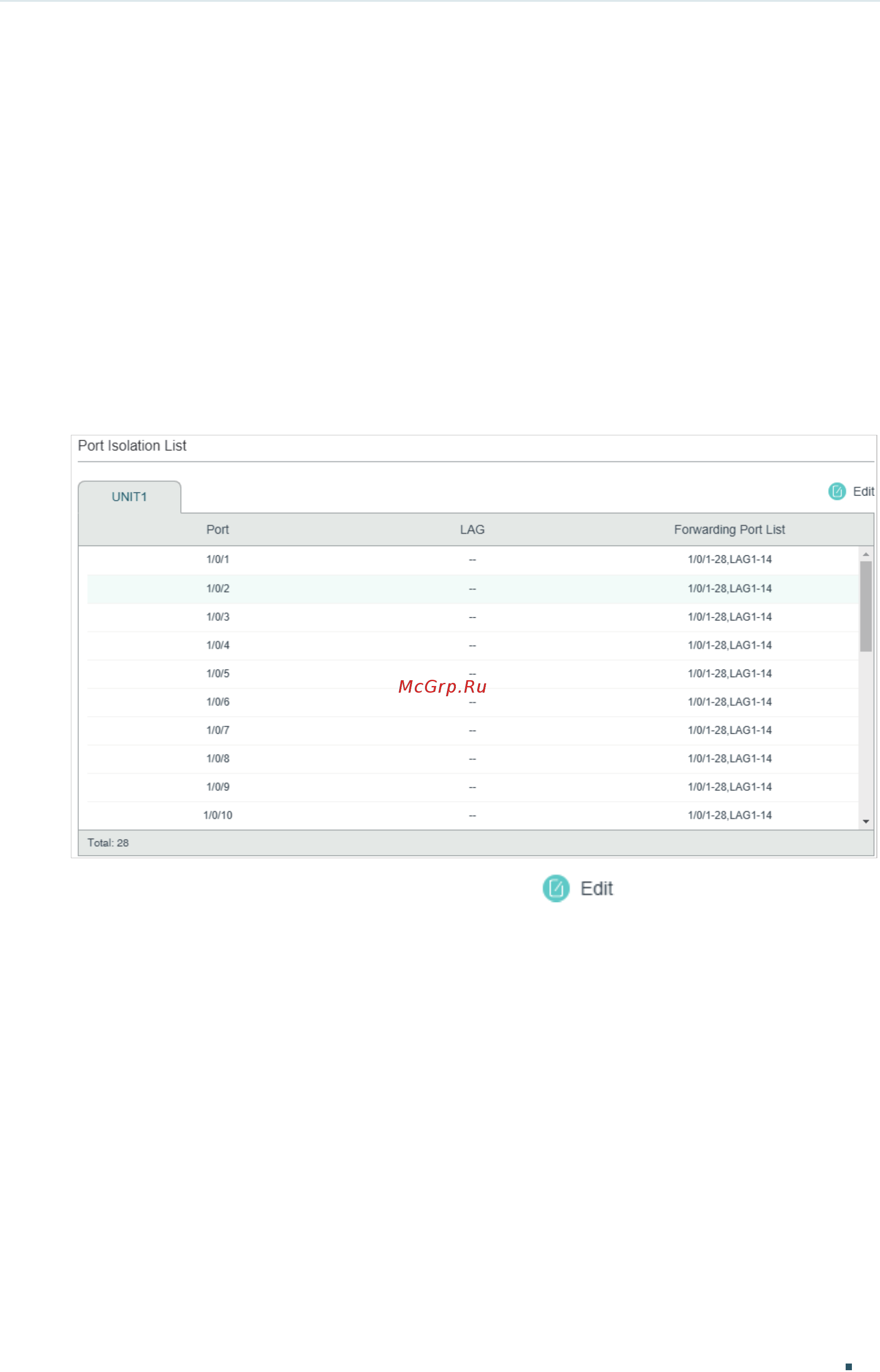 Tp-Link T1600G-52TS V4 [115/958] Port isolation configurations