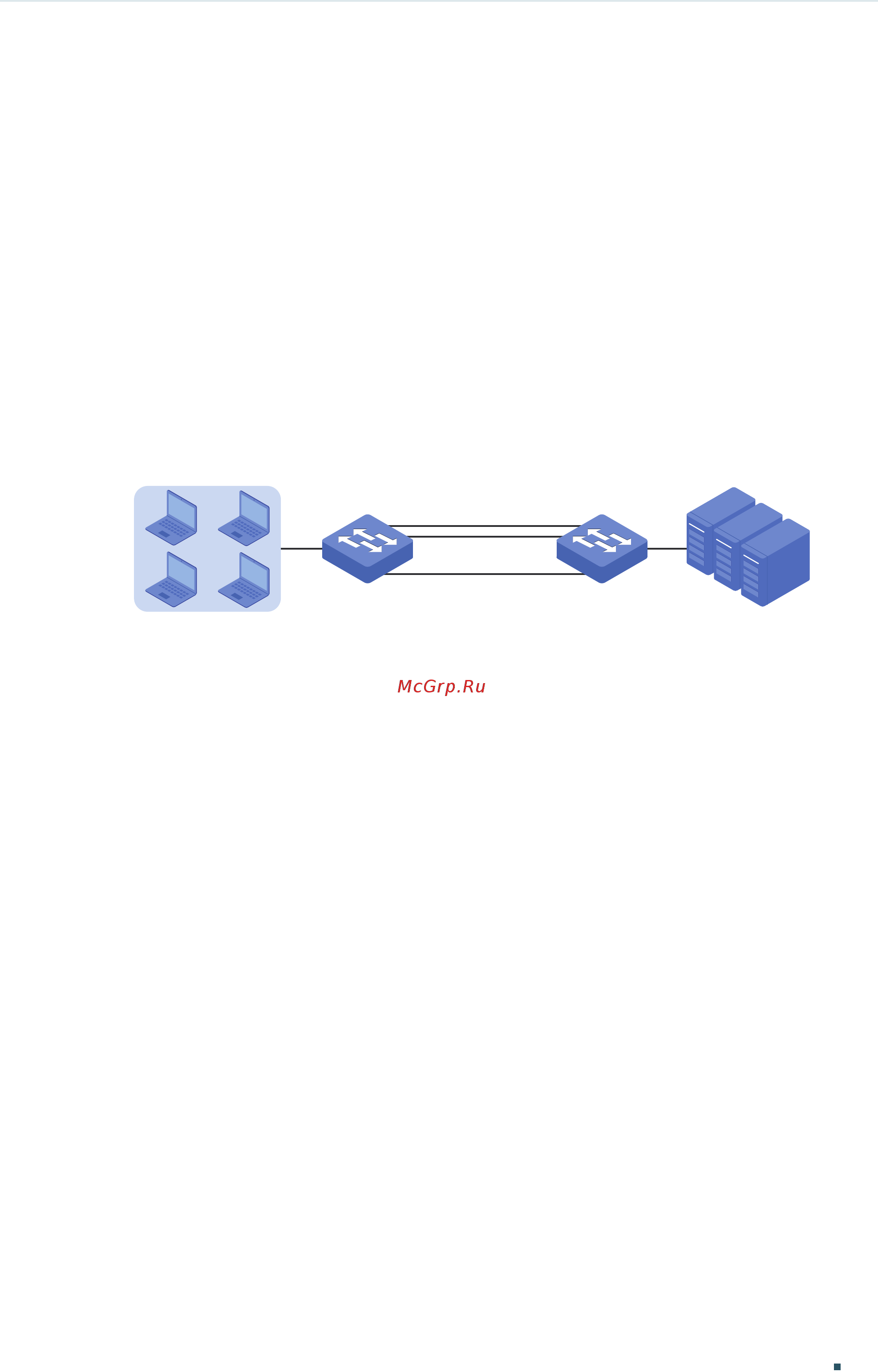 Tp-Link T1600G-52TS V4 [140/958] Configuration examples