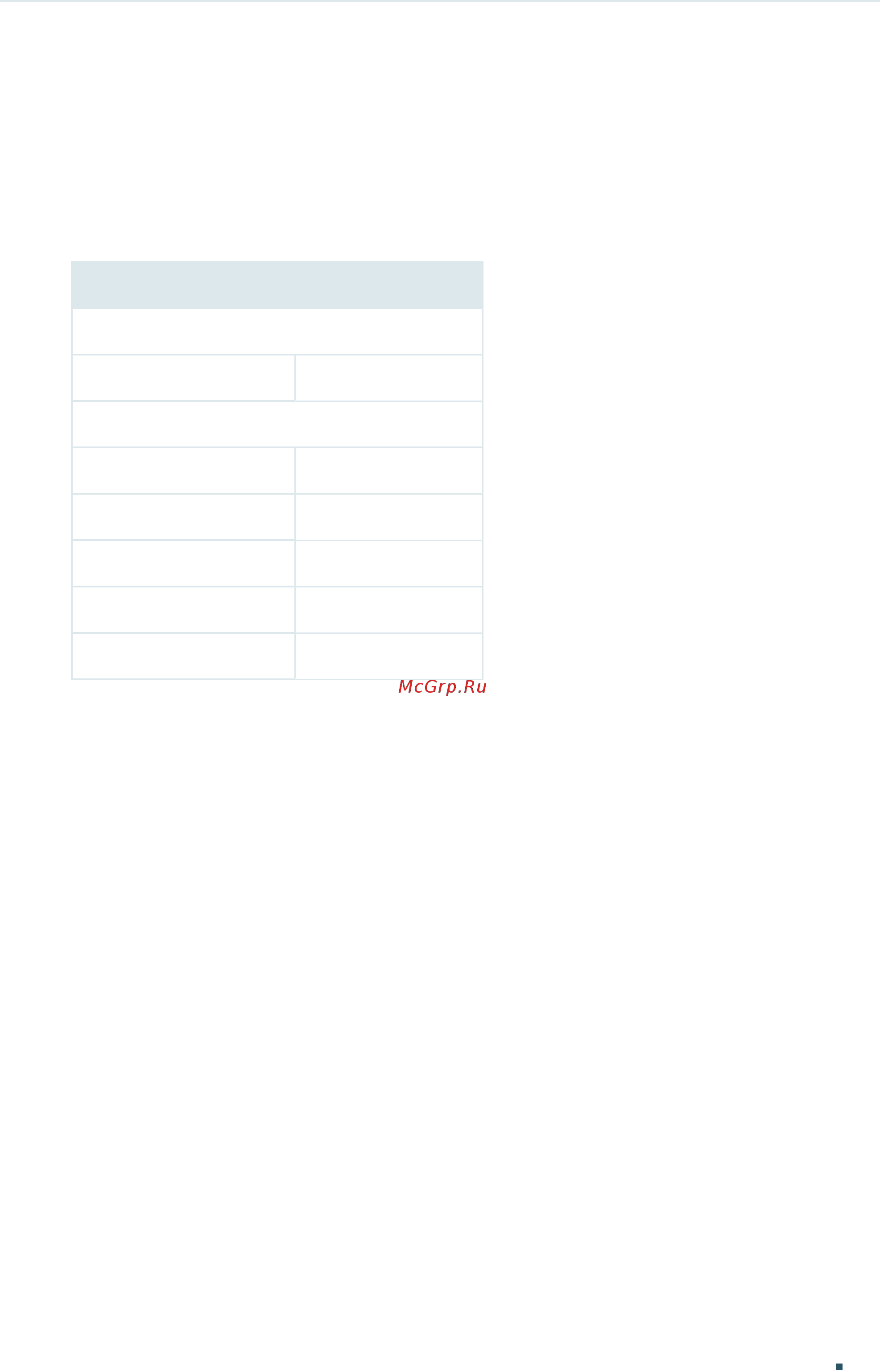 Tp-Link T1600G-52TS V4 [147/958] Default settings of switching are listed in the following tables