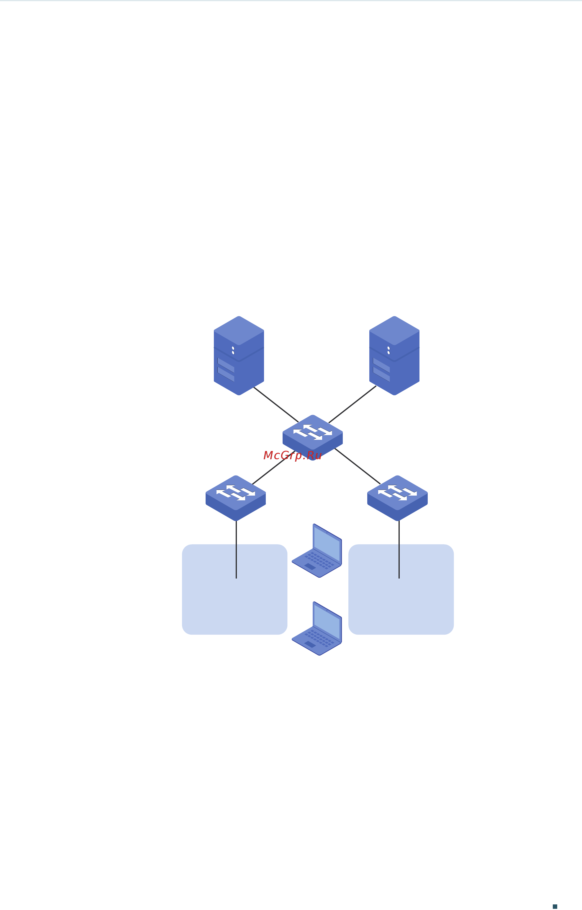 Tp-Link T1600G-52PS V4 [178/958] The figure below shows a common application scenario of mac vlan