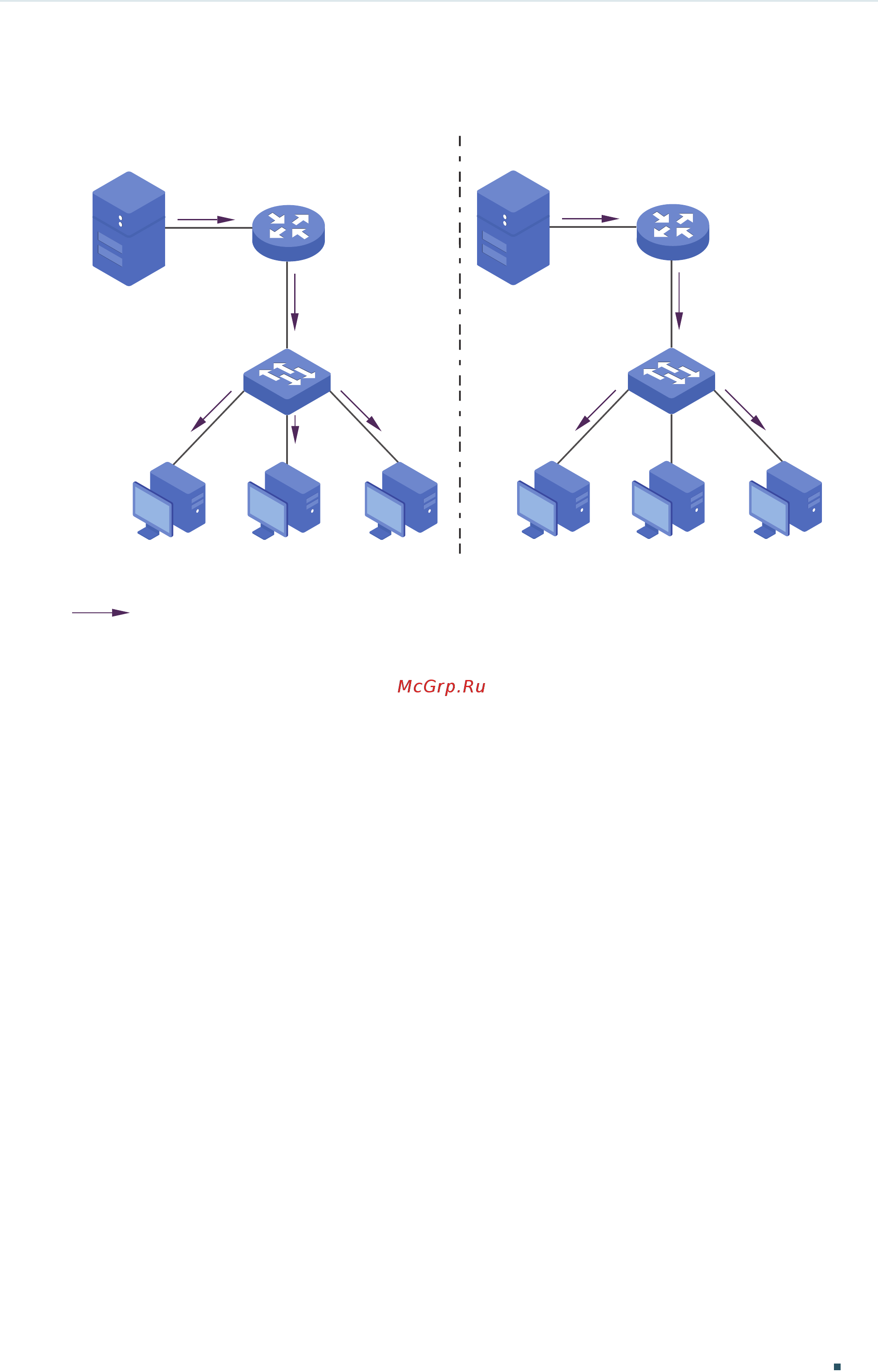 Tp-Link T1600G-52TS V4 [235/958] Igmp querier