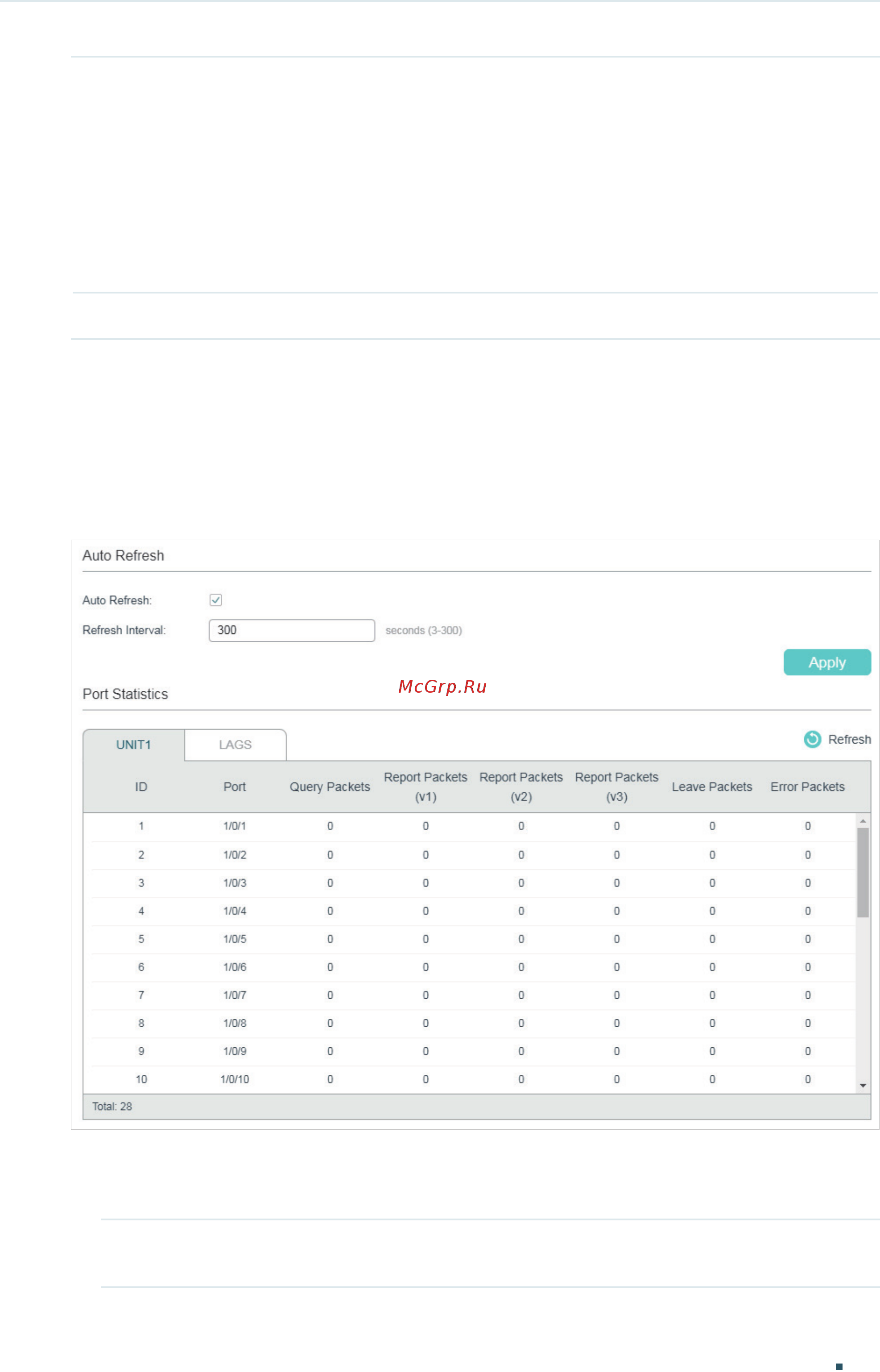Tp-Link T1600G-52TS V4 [288/958] Viewing ipv4 multicast statistics on each port
