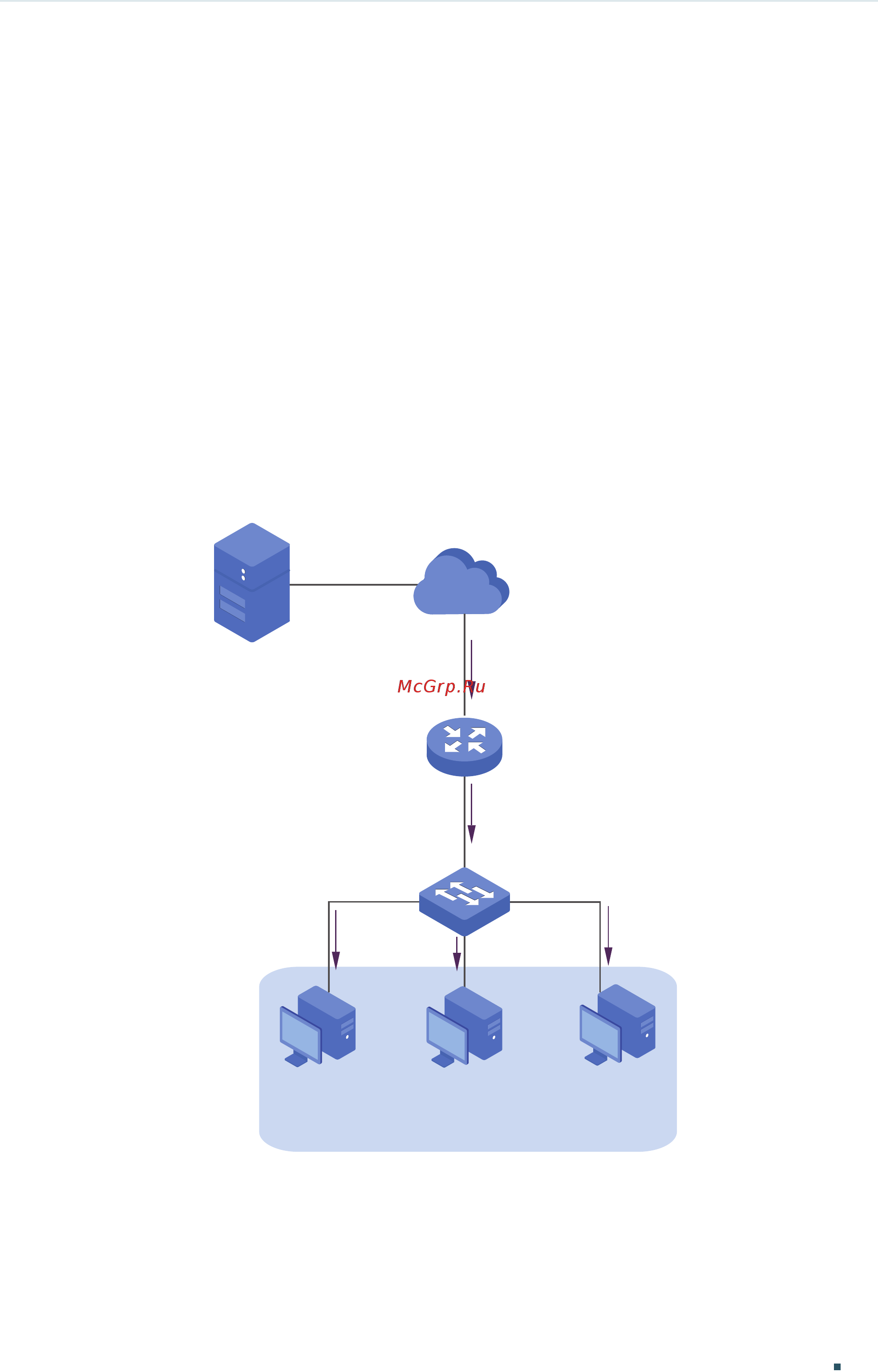 Tp-Link T1600G-52PS V4 [293/958] Example for configuring basic igmp snooping