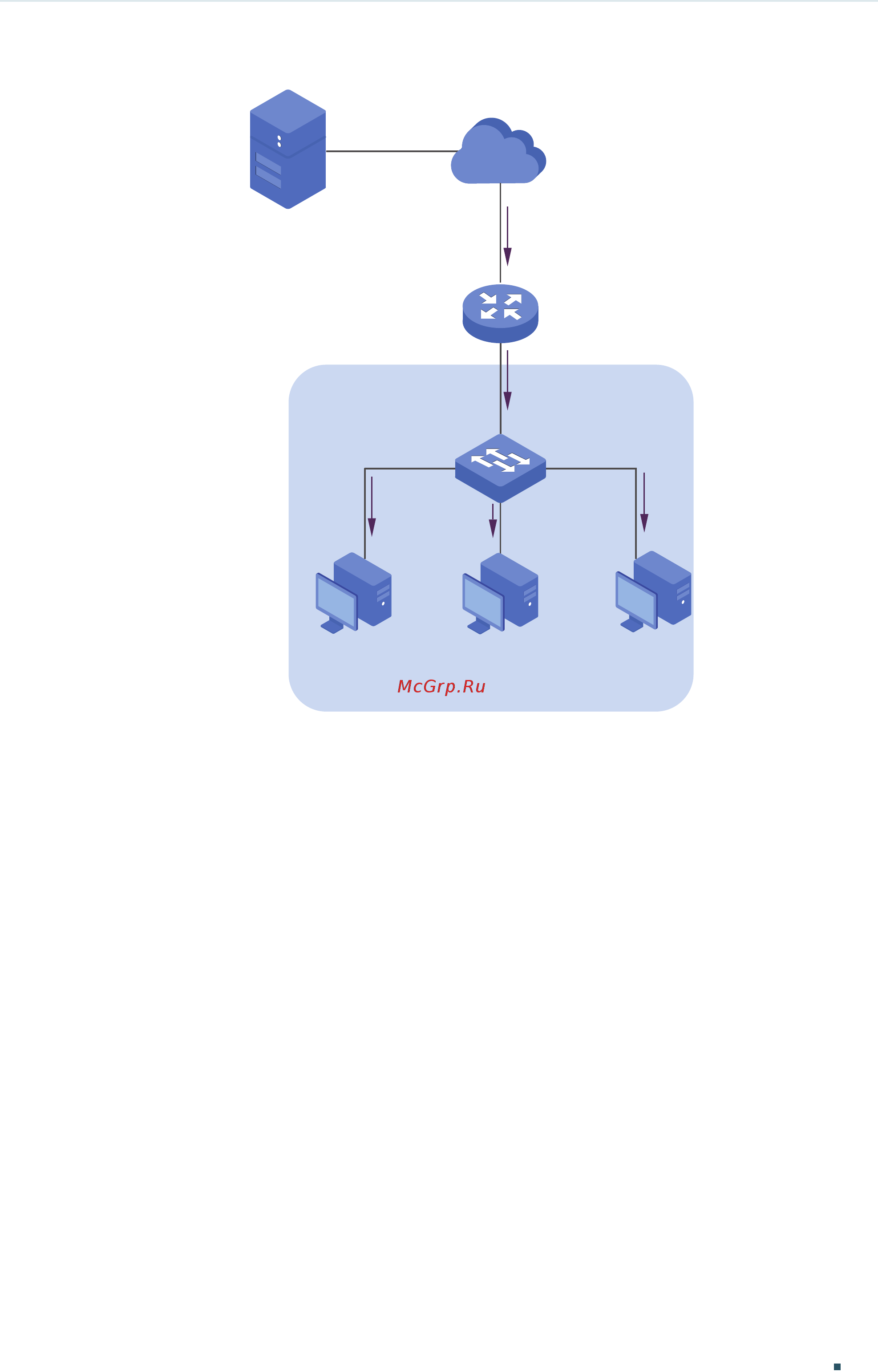 Tp-Link T1600G-52TS V4 [299/958] Configuration scheme