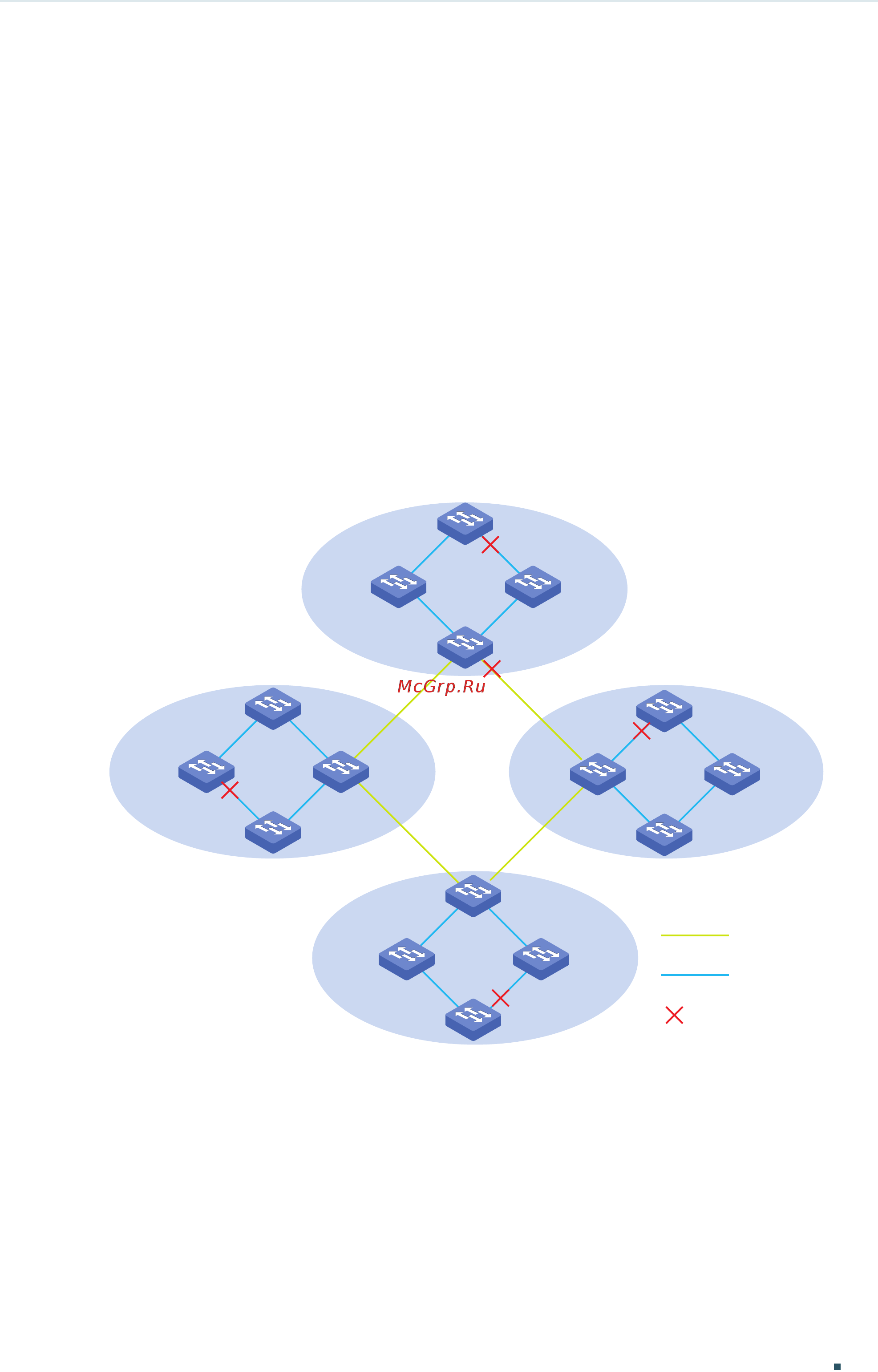 Tp-Link T1600G-52TS V4 [325/958] Mstp concepts