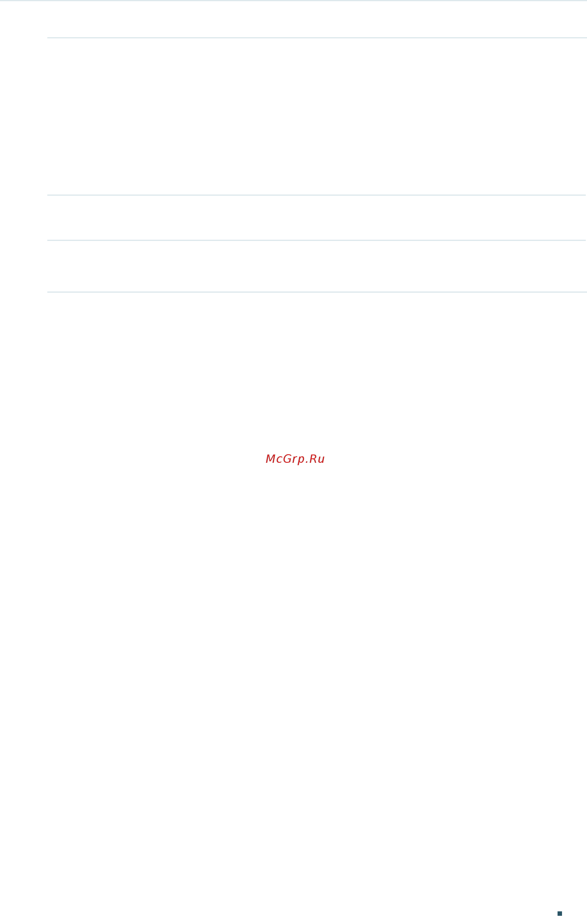 Tp-Link T1600G-28TS V3 [353/958] Mst instance 0 cist
