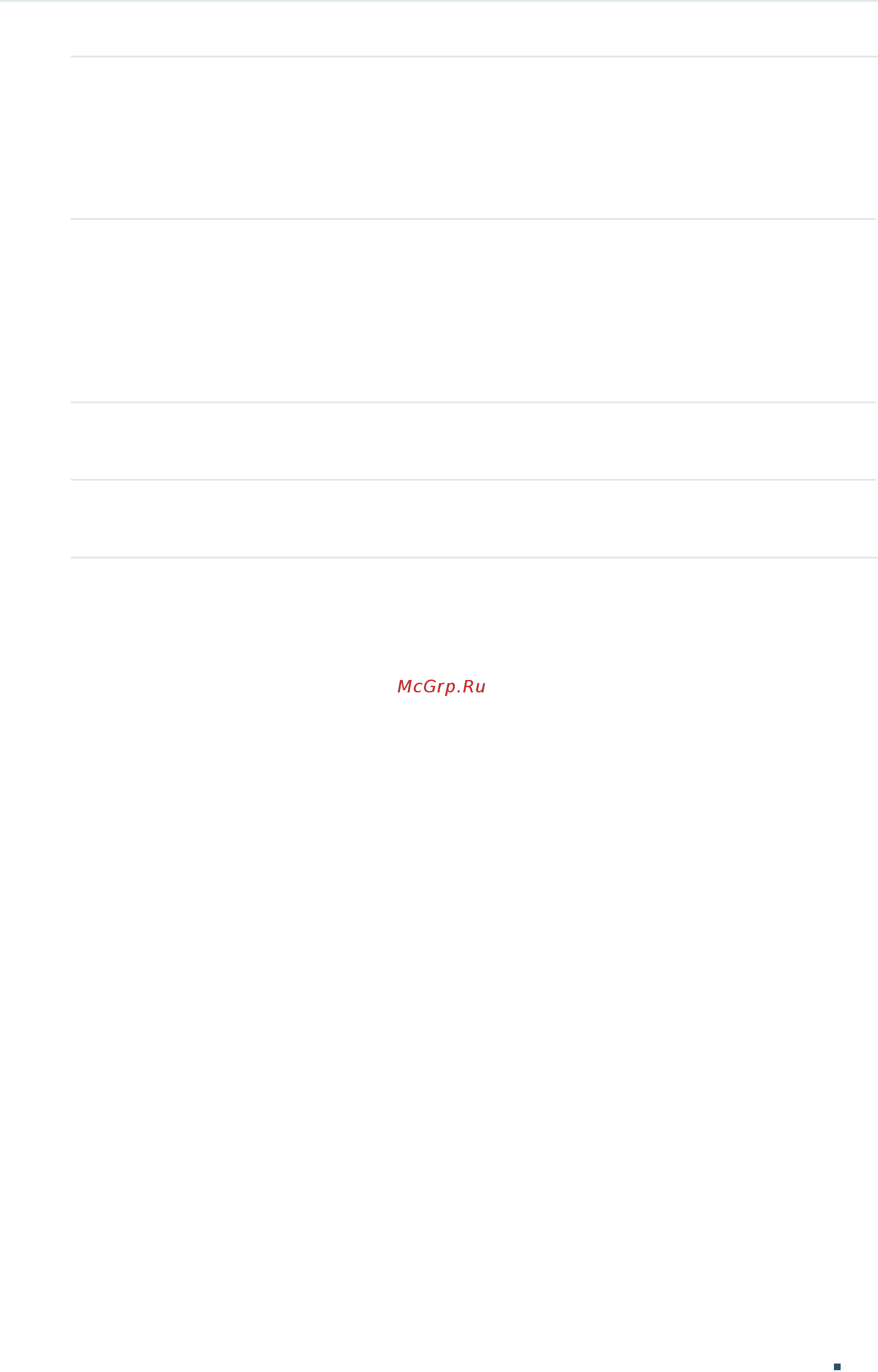 Tp-Link T1600G-52TS V4 [364/958] Gi1 0 3 enable enable enable enable disable enable