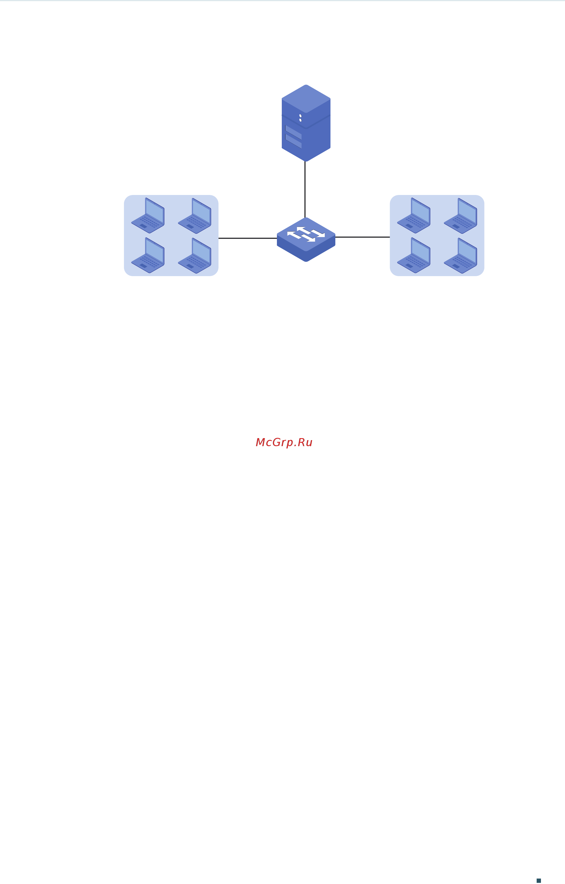 Tp-Link T1600G-18TS V2 [504/958] Configuration scheme
