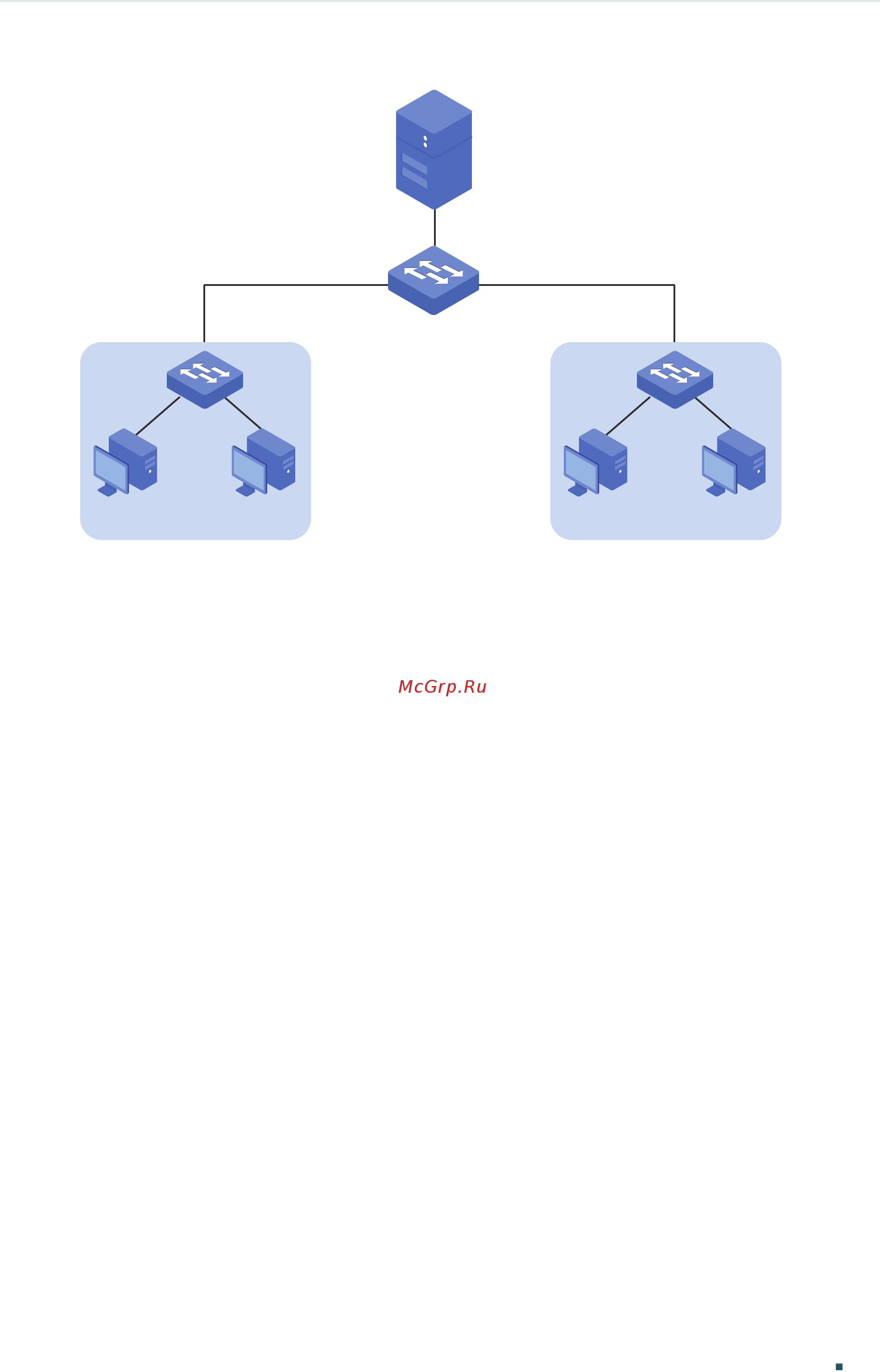 Tp-Link T1600G-52PS V4 [511/958] Configuration scheme