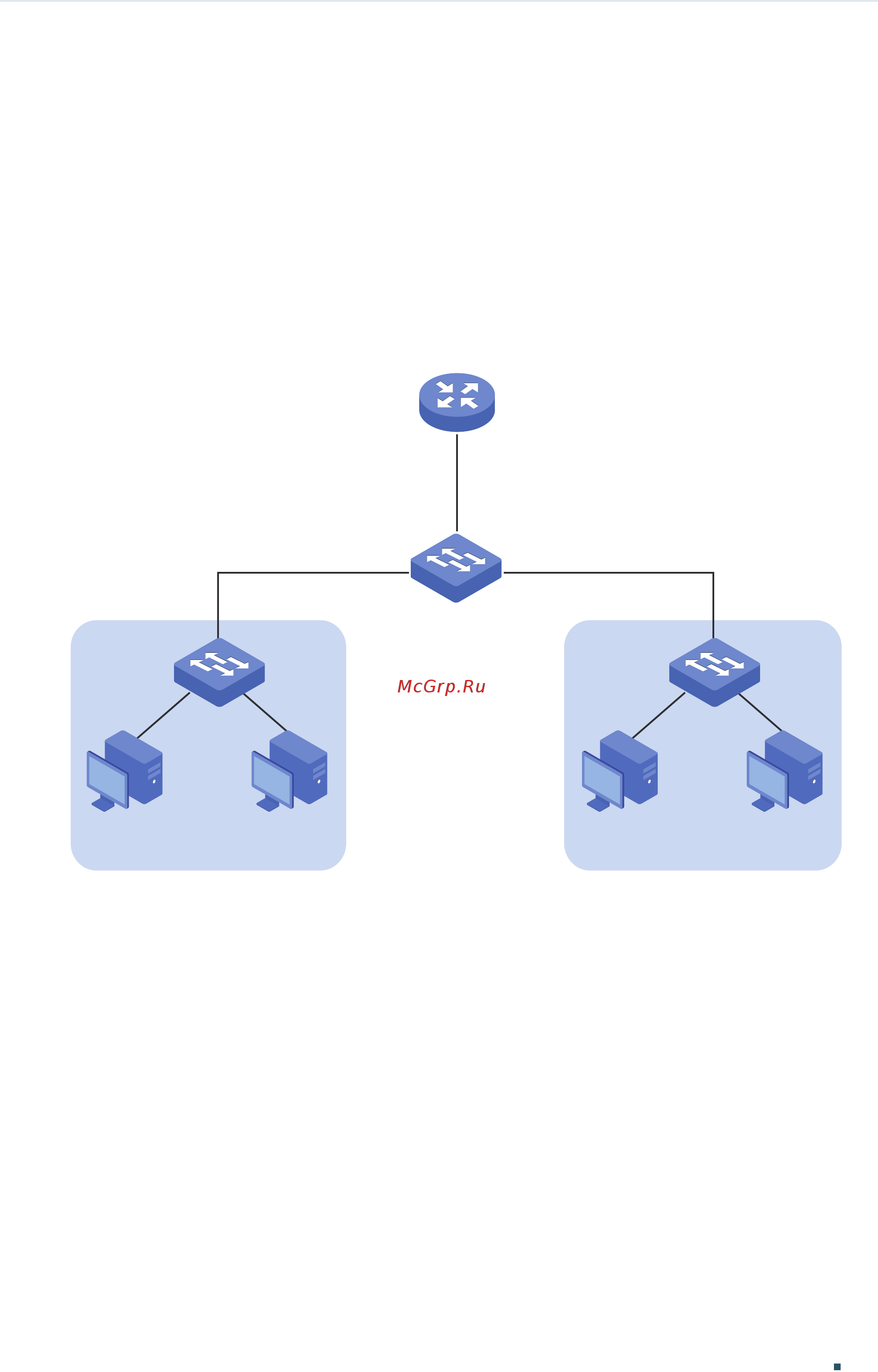 Tp-Link T1600G-52TS V4 [516/958] Example for dhcp l2 relay