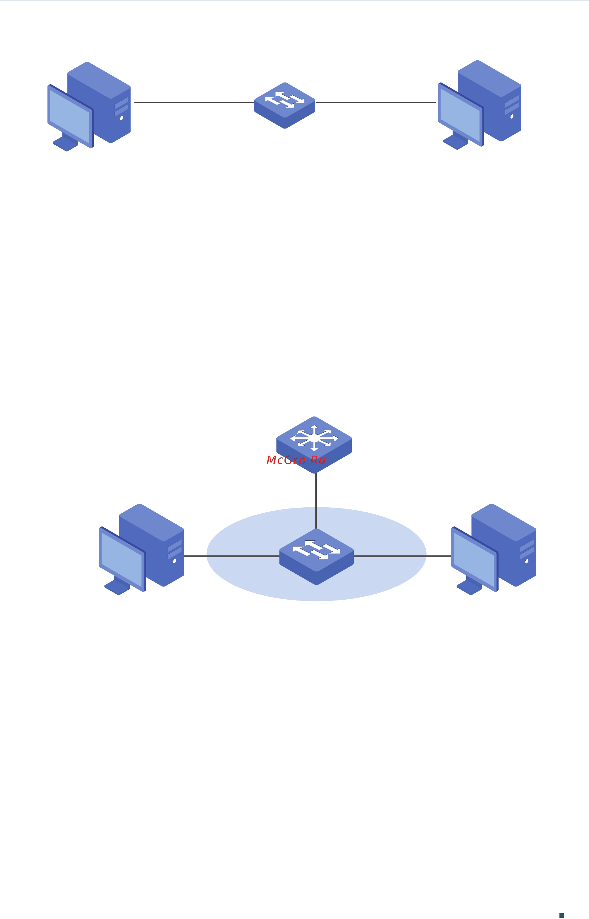Tp-Link T1600G-52TS V4 [527/958] Local proxy arp