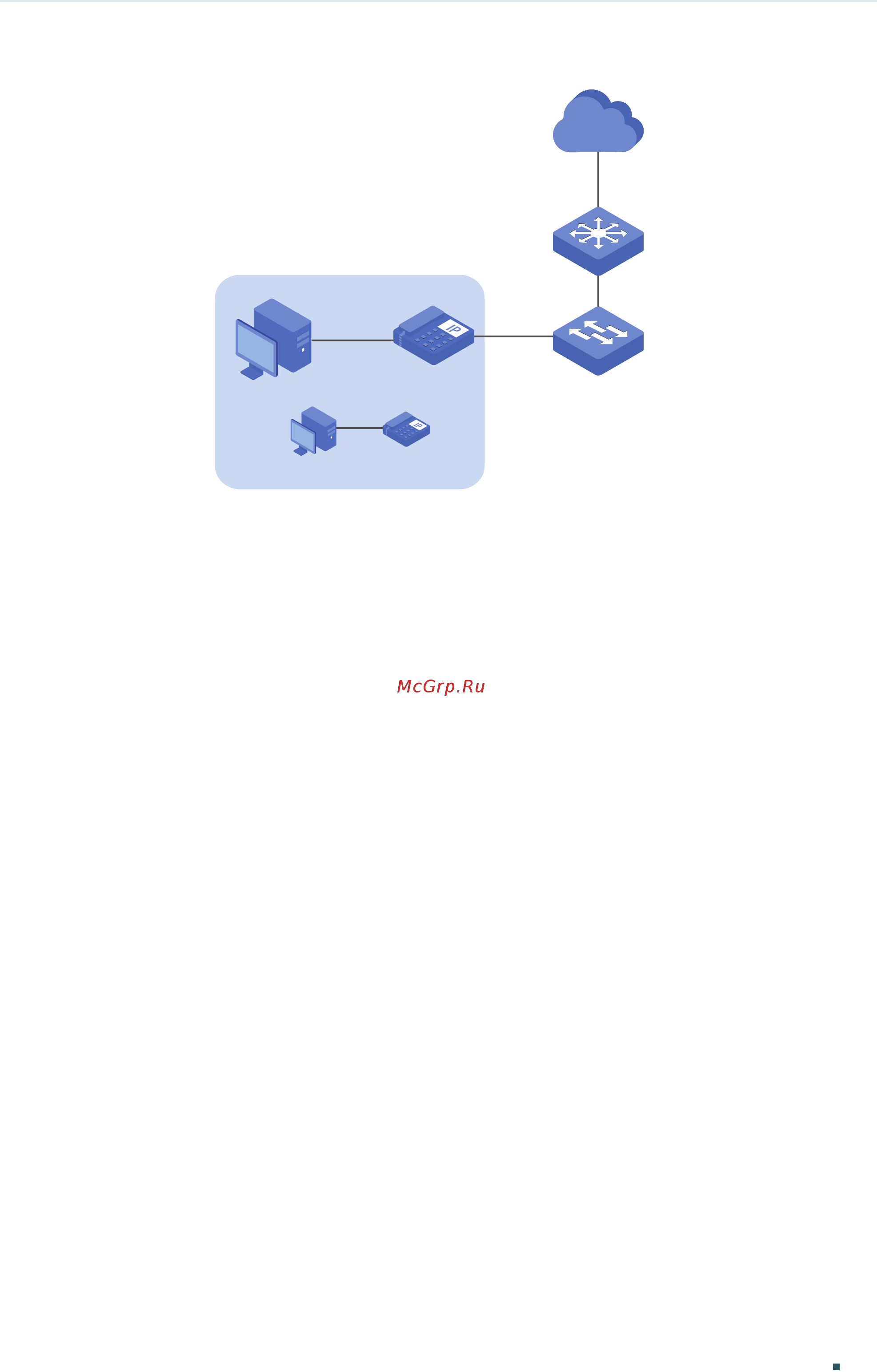 Tp-Link T1600G-52TS V4 [595/958] Configuration scheme
