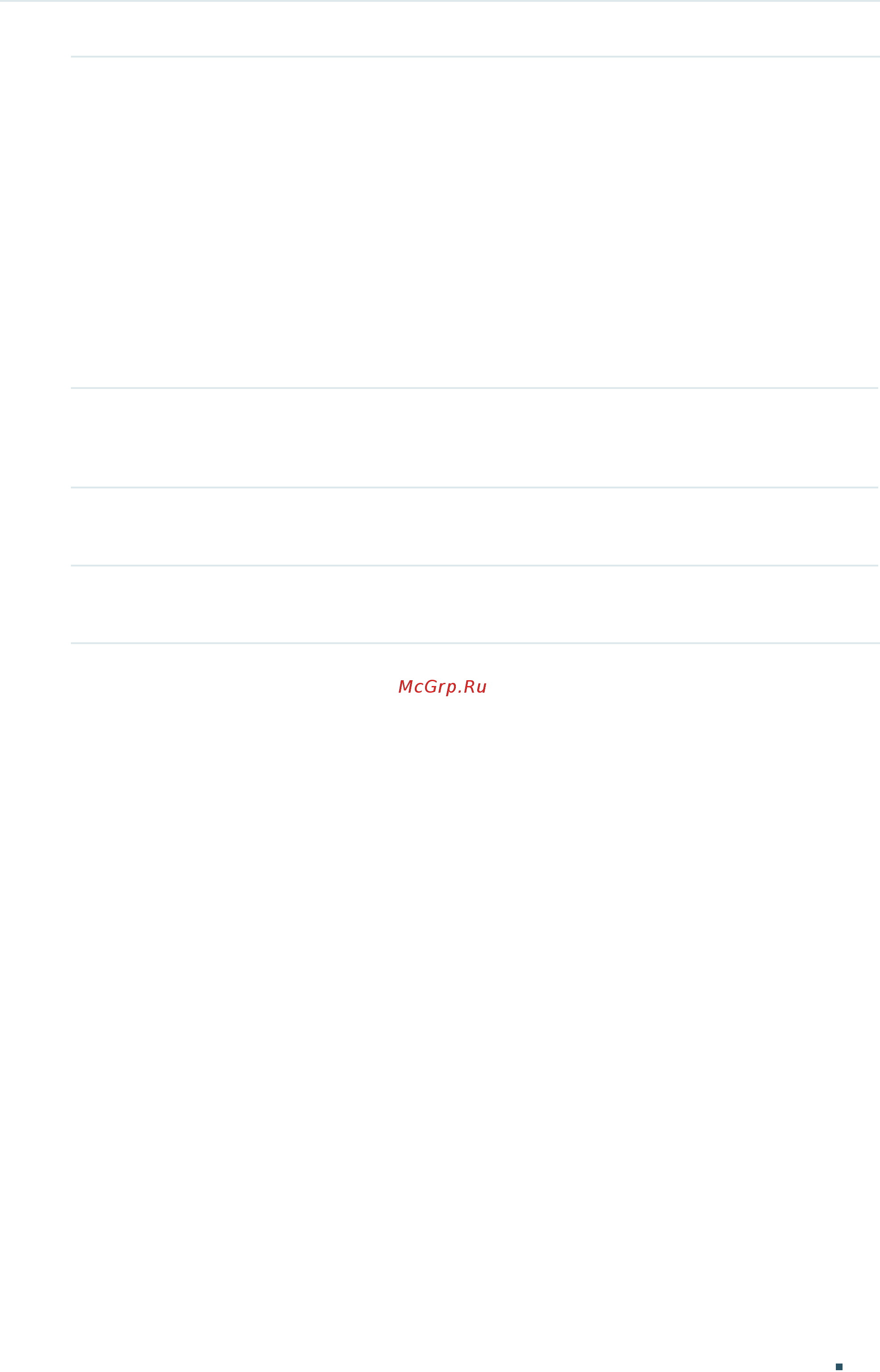 Tp-Link T1600G-52TS V4 [623/958] Http max users as admin 6