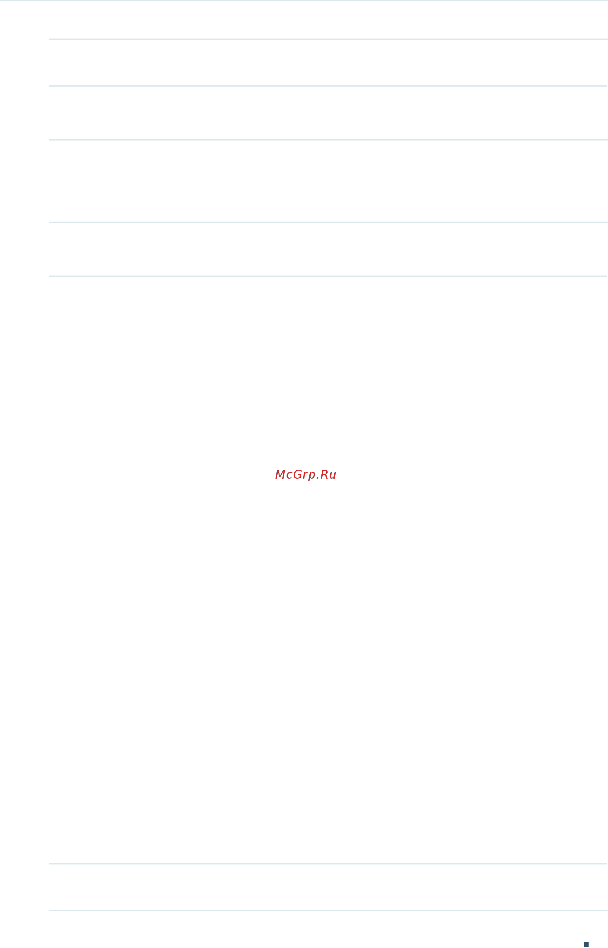 Tp-Link T1600G-52PS V4 [65/958] Configuring enable password