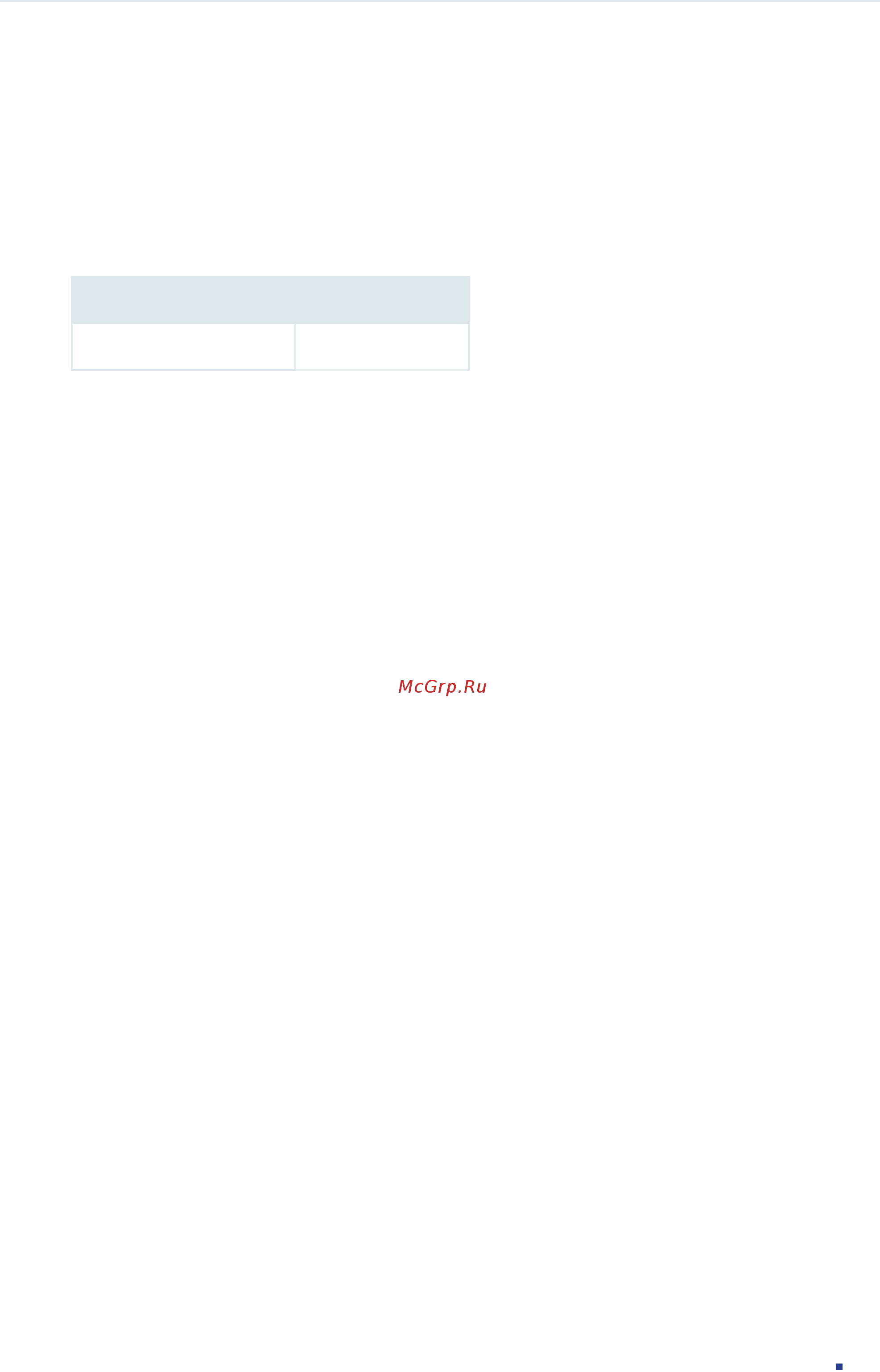 Tp-Link T1600G-28PS V3 [845/958] Appendix default parameters