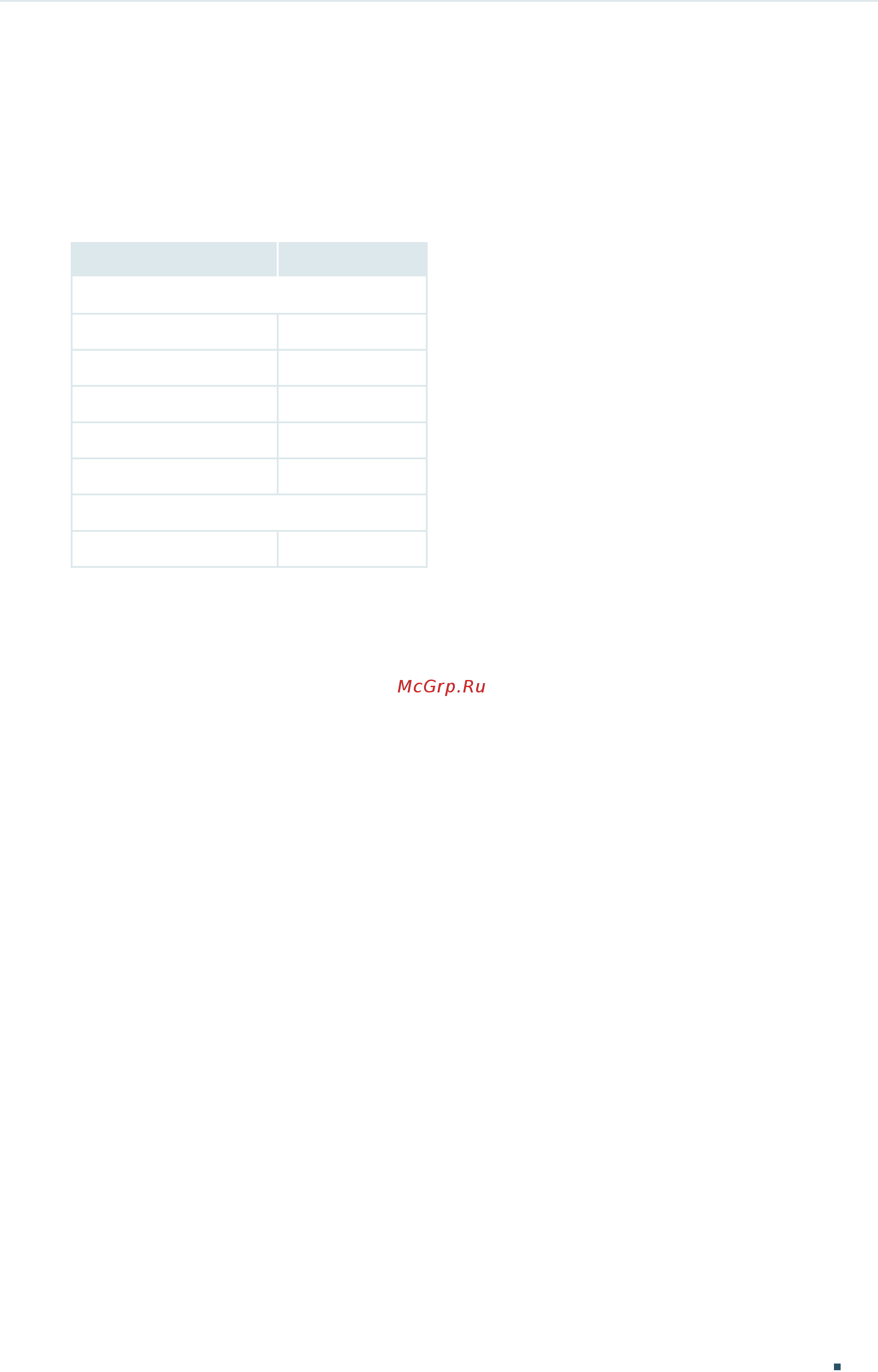 Tp-Link T1600G-52TS V4 [874/958] Appendix default parameters