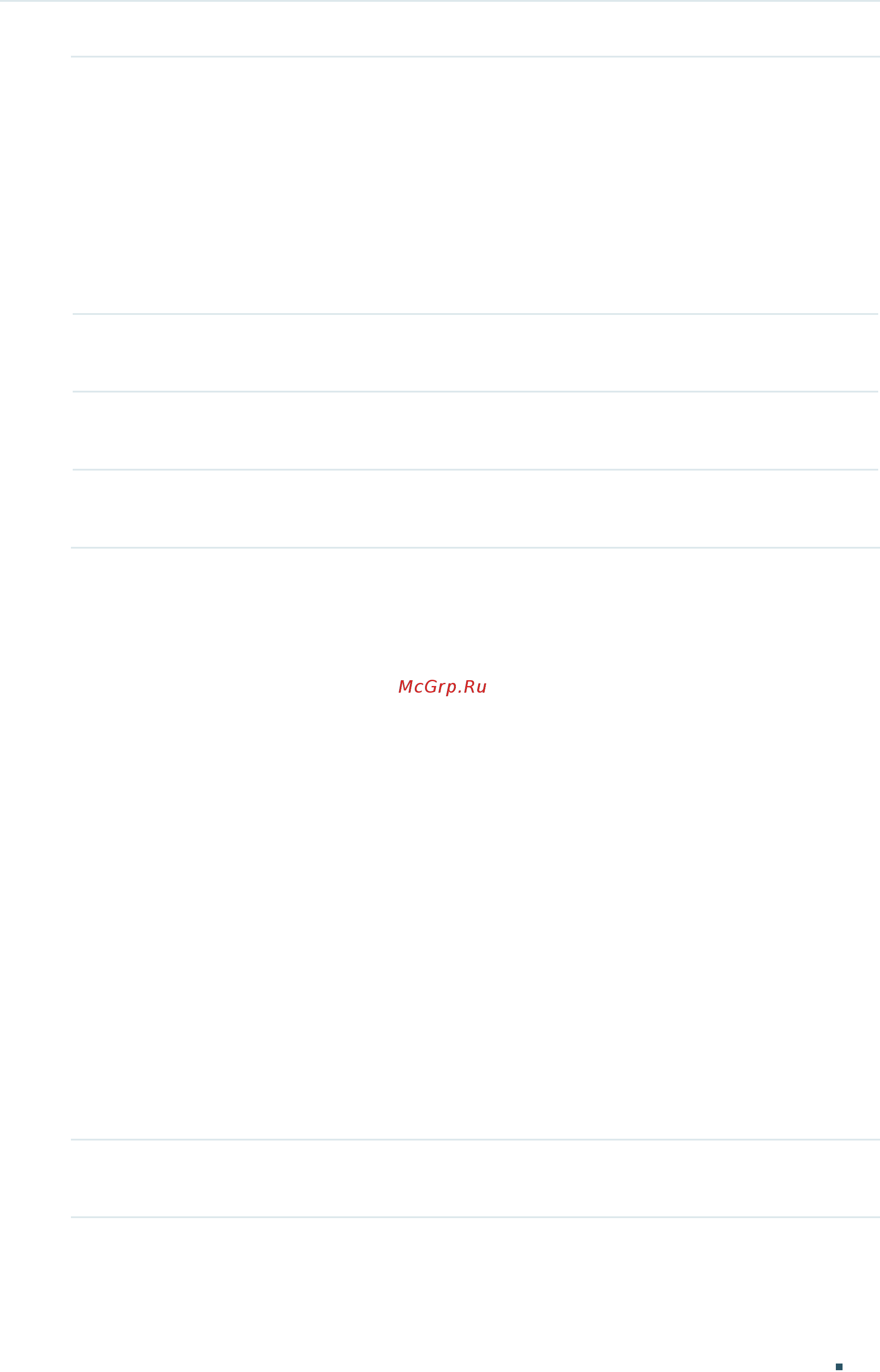 Tp-Link T1600G-52TS V4 [889/958] Creating an snmp group for snmpv3