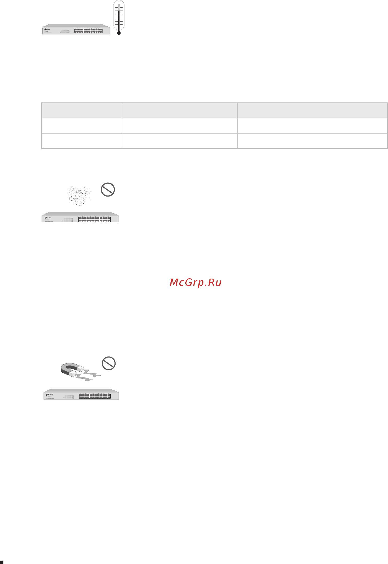 Tp-Link T1600G-52TS V2 [14/32] Clearness