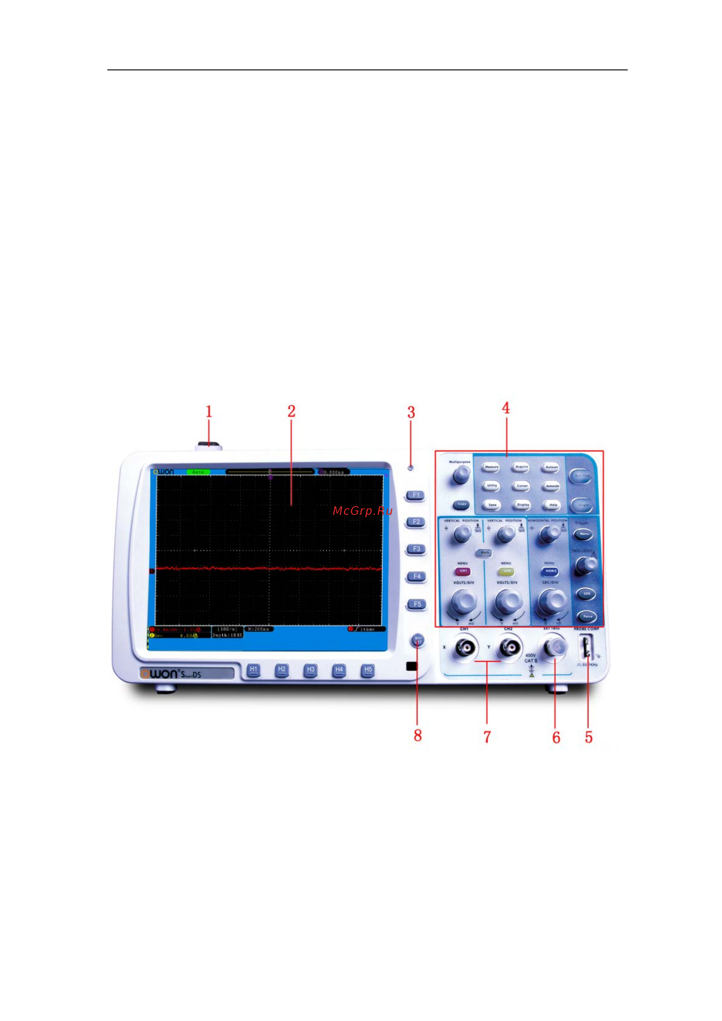 Owon SDS7072(V) [11/110] Introduction to the structure of the oscilloscope