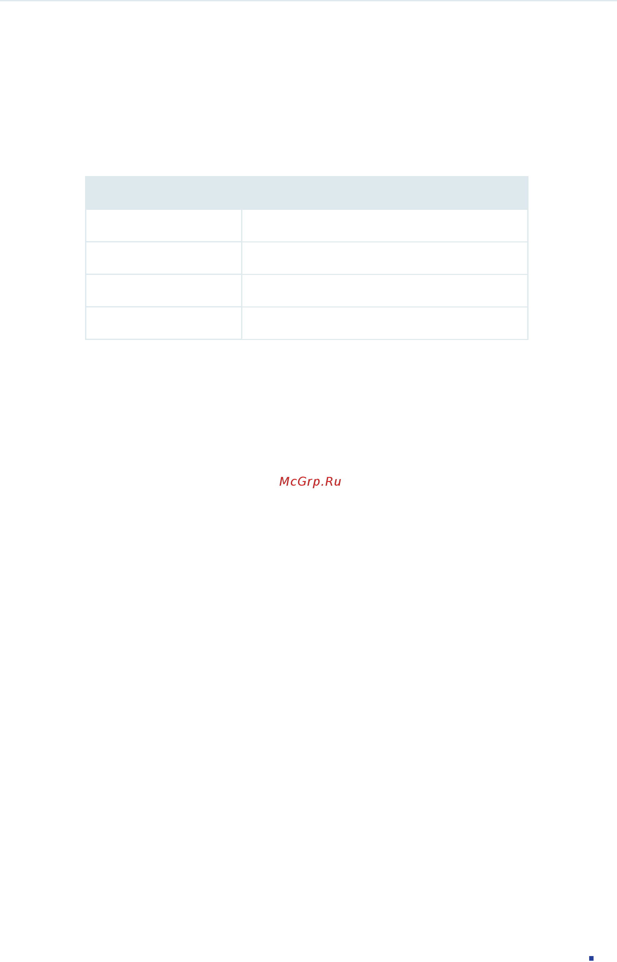 Tp-Link T1600G-52TS V1 [202/755] Appendix default parameters