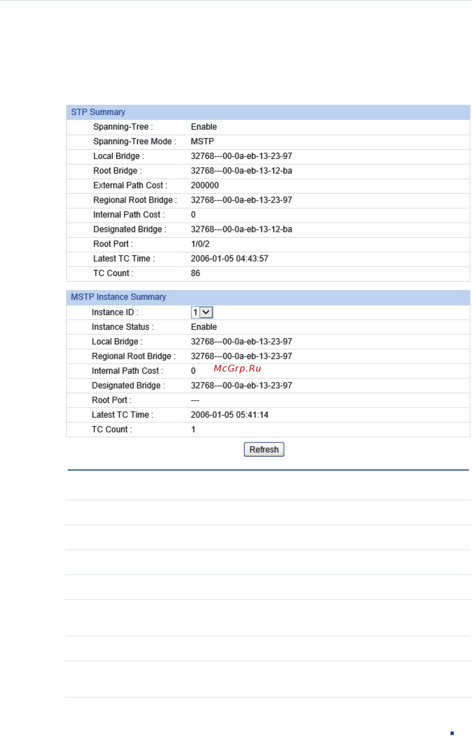 Tp-Link T1600G-28PS V1 [250/755] Verifying the mstp configurations