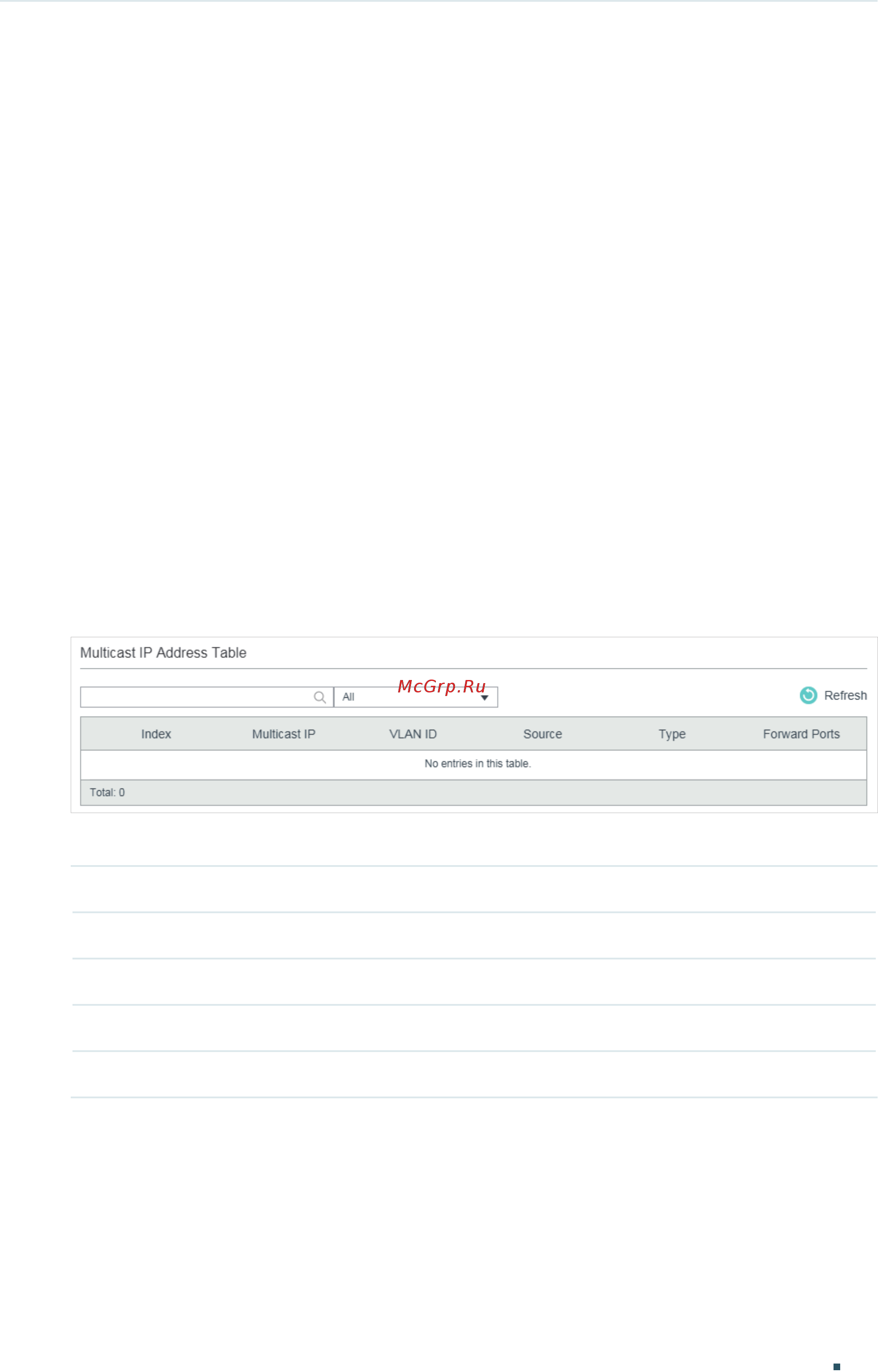 Tp-Link T1700X-16TS V3 [261/916] Viewing multicast snooping information