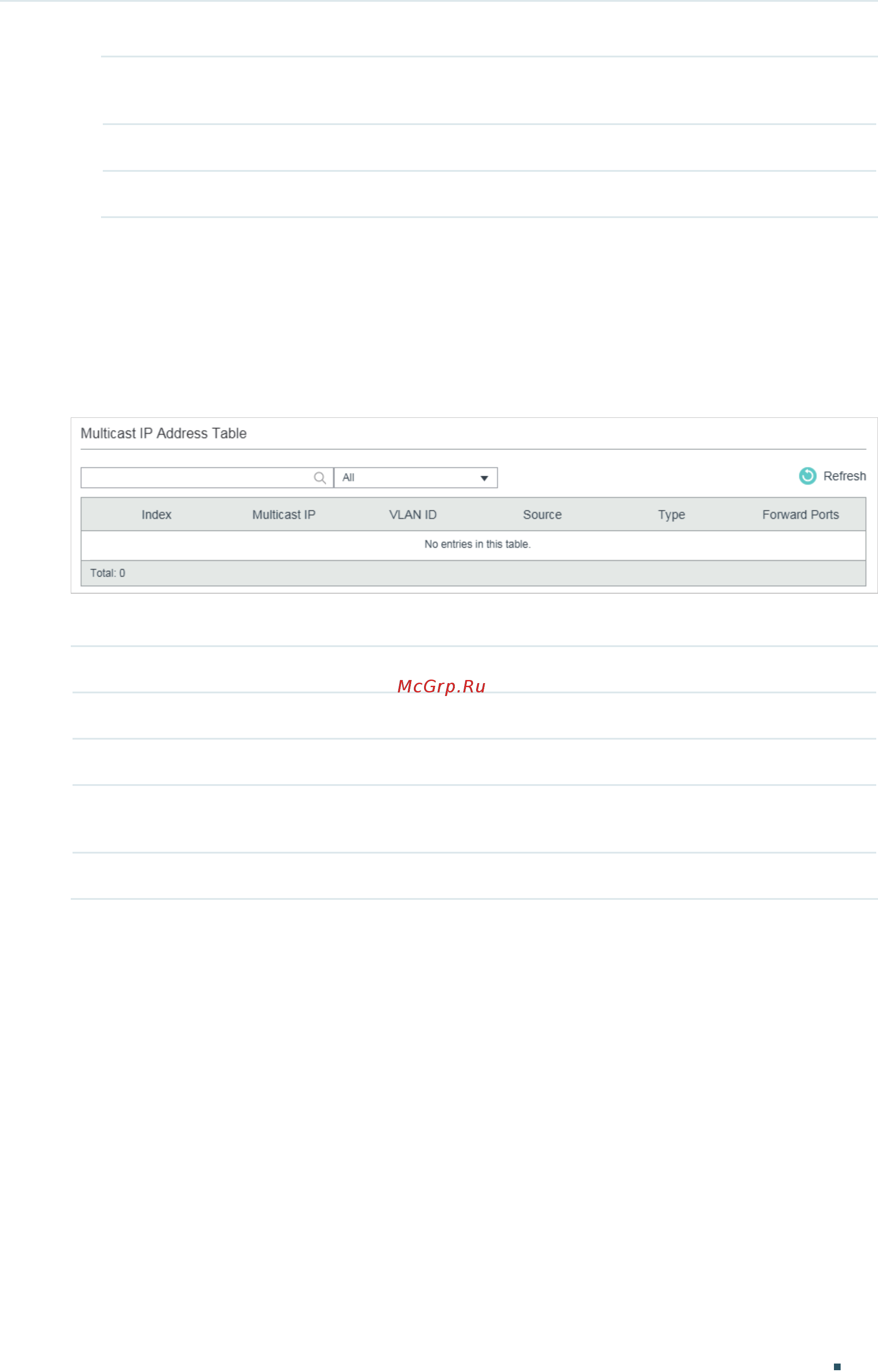 Tp-Link T1700X-16TS V3 [263/916] Viewing ipv6 multicast table