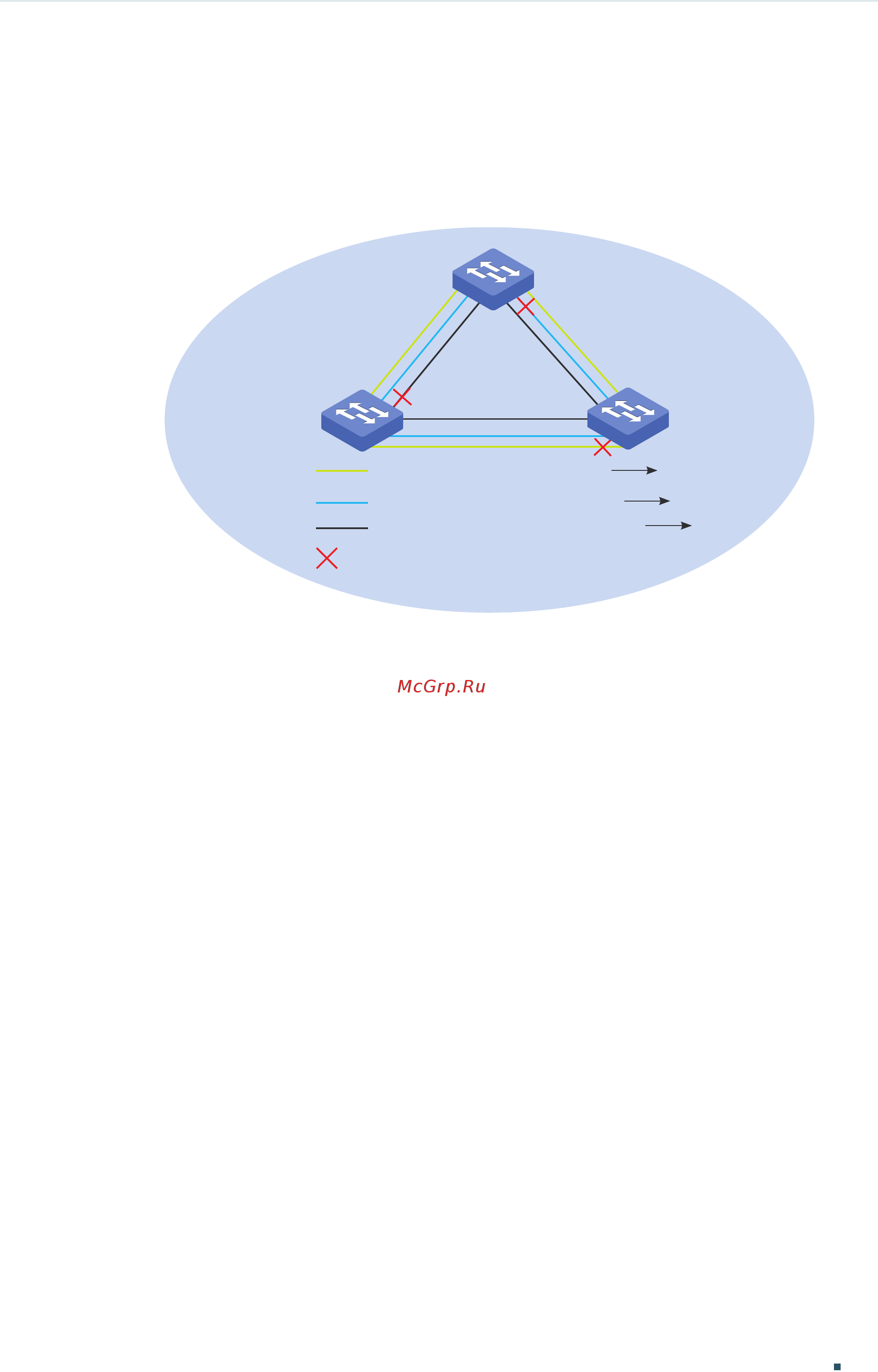 Tp-Link T1700X-16TS V3 [299/916] Stp security