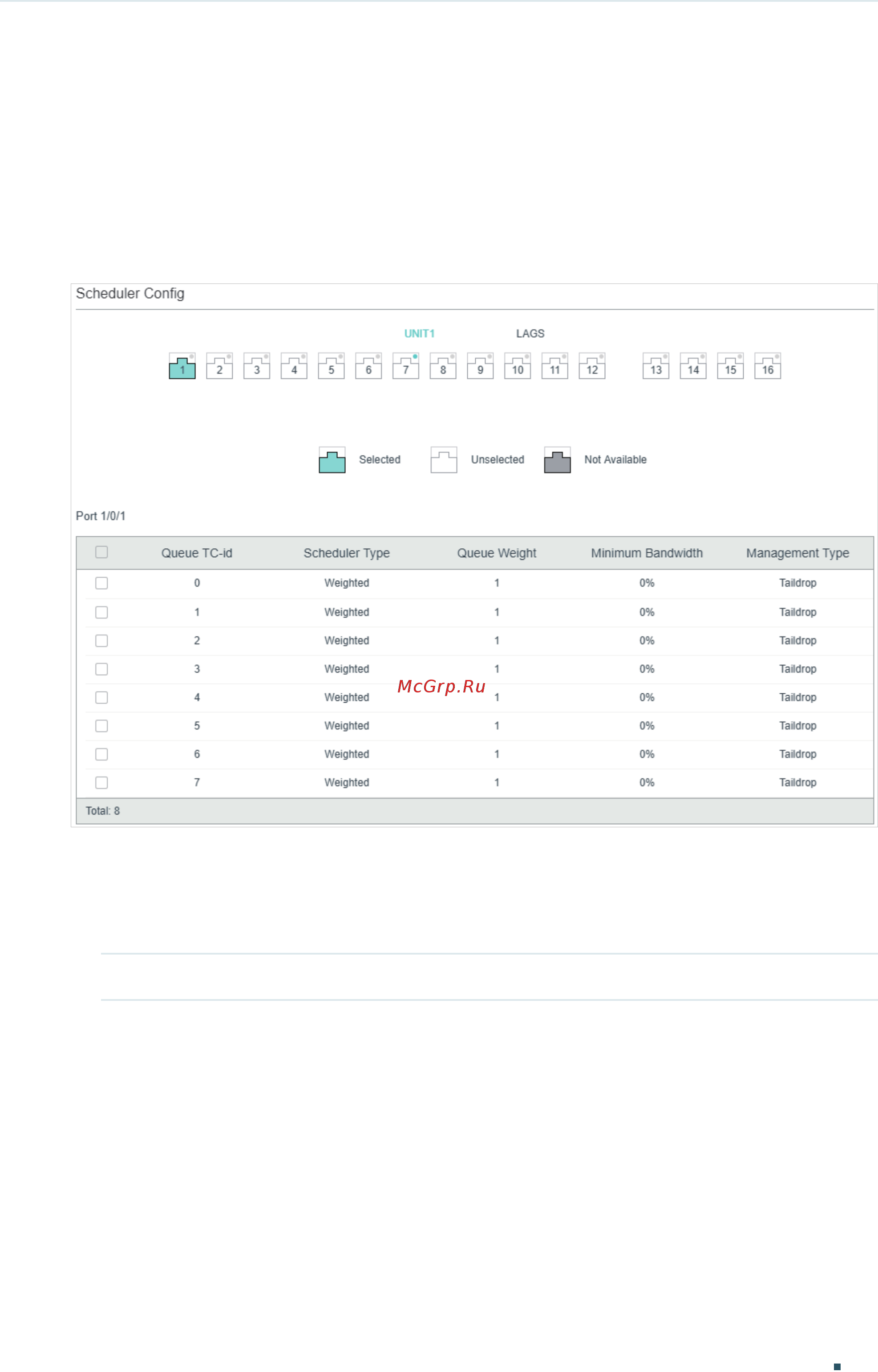 Tp-Link T1700X-16TS V3 [510/916] Specifying the scheduler settings
