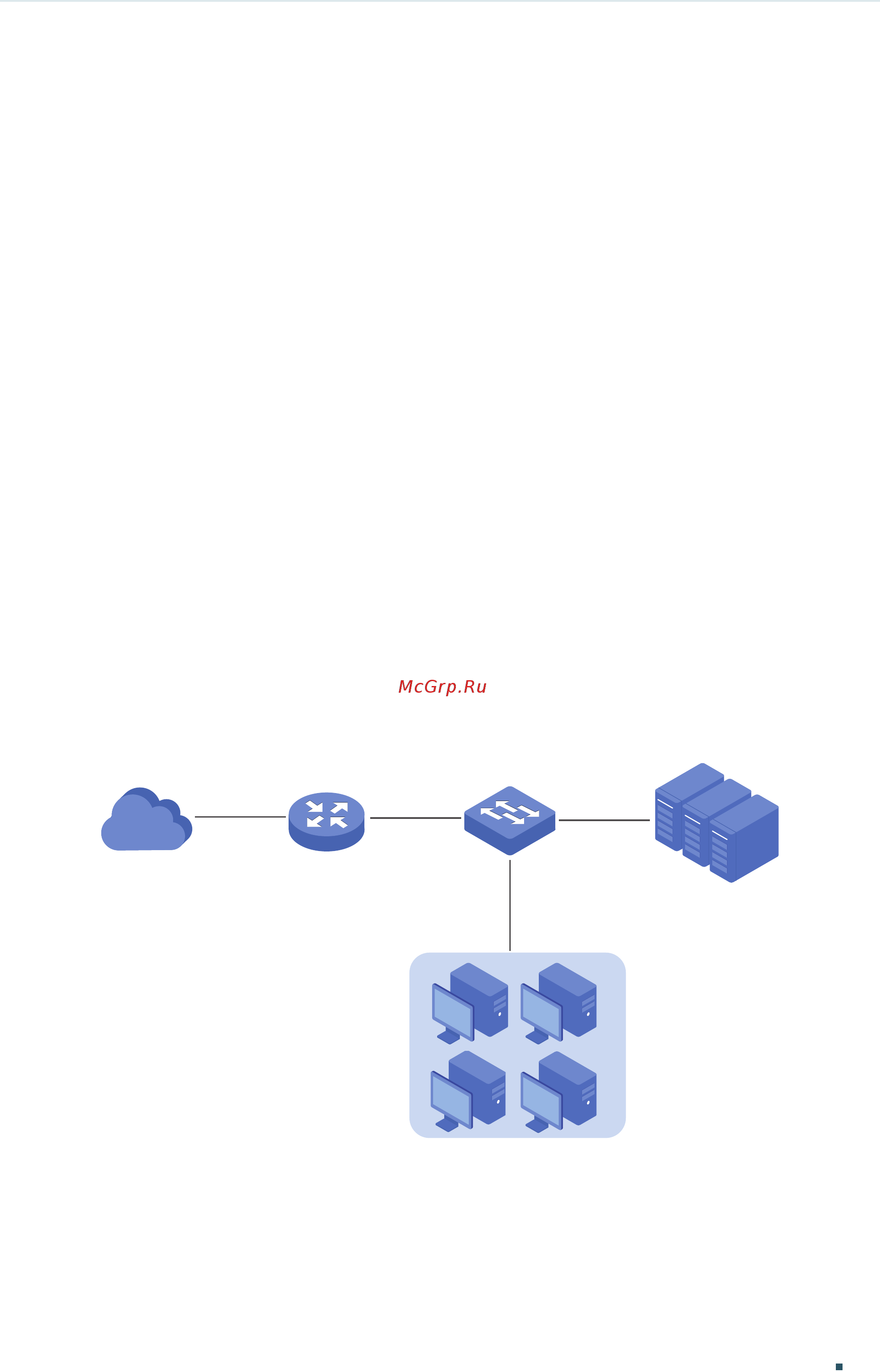 Tp-Link T1700X-16TS V3 [691/916] Configuration example for ip acl