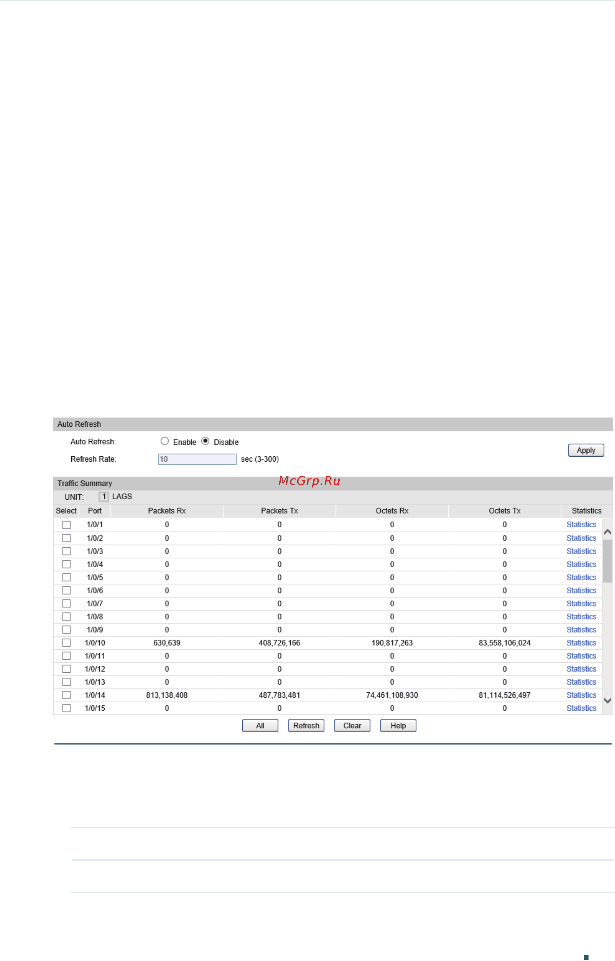Tp-Link T1700X-16TS V2 [148/764] Traffic monitor