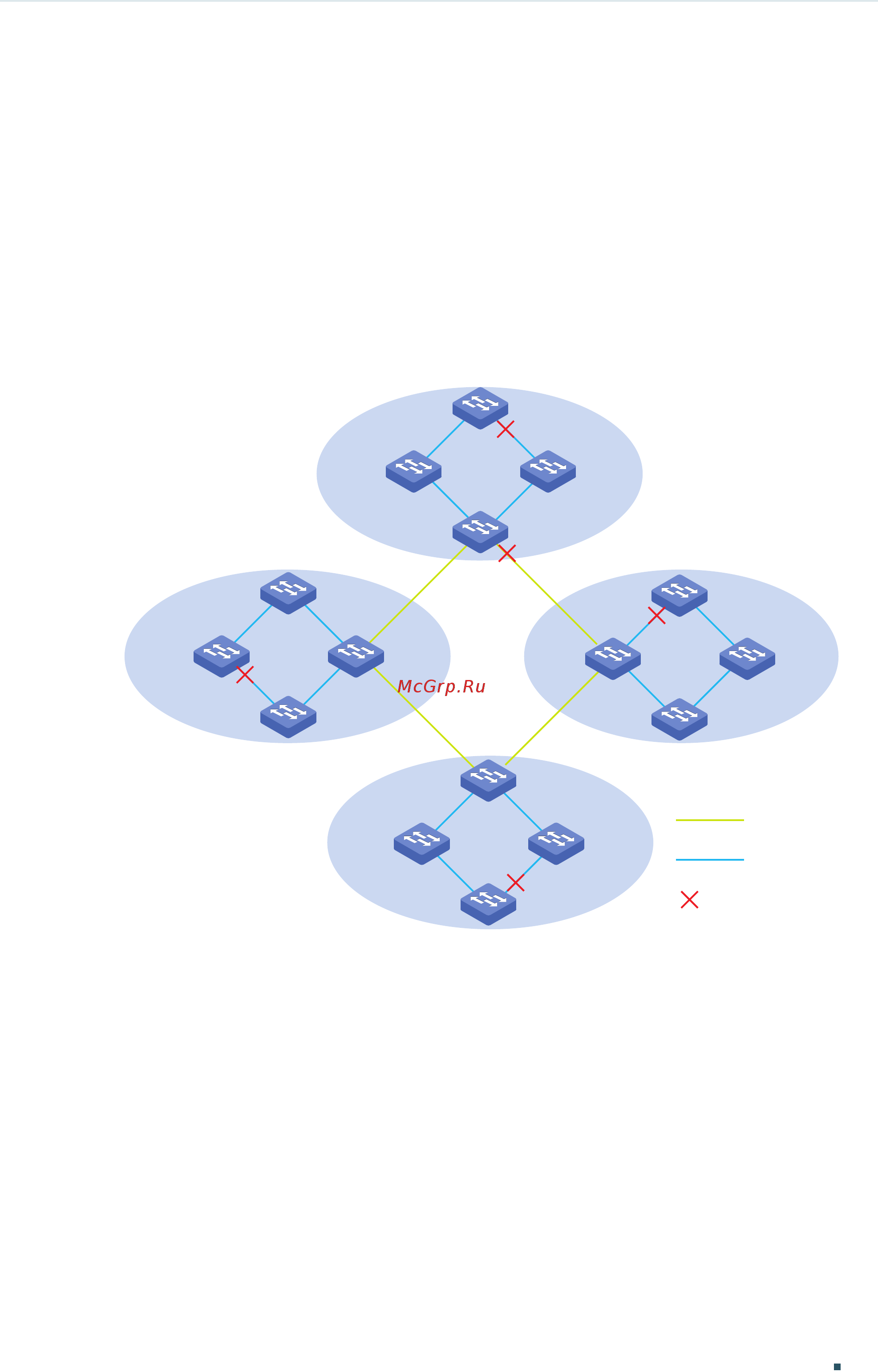 Tp-Link T1700X-16TS V2 [248/764] Mstp concepts