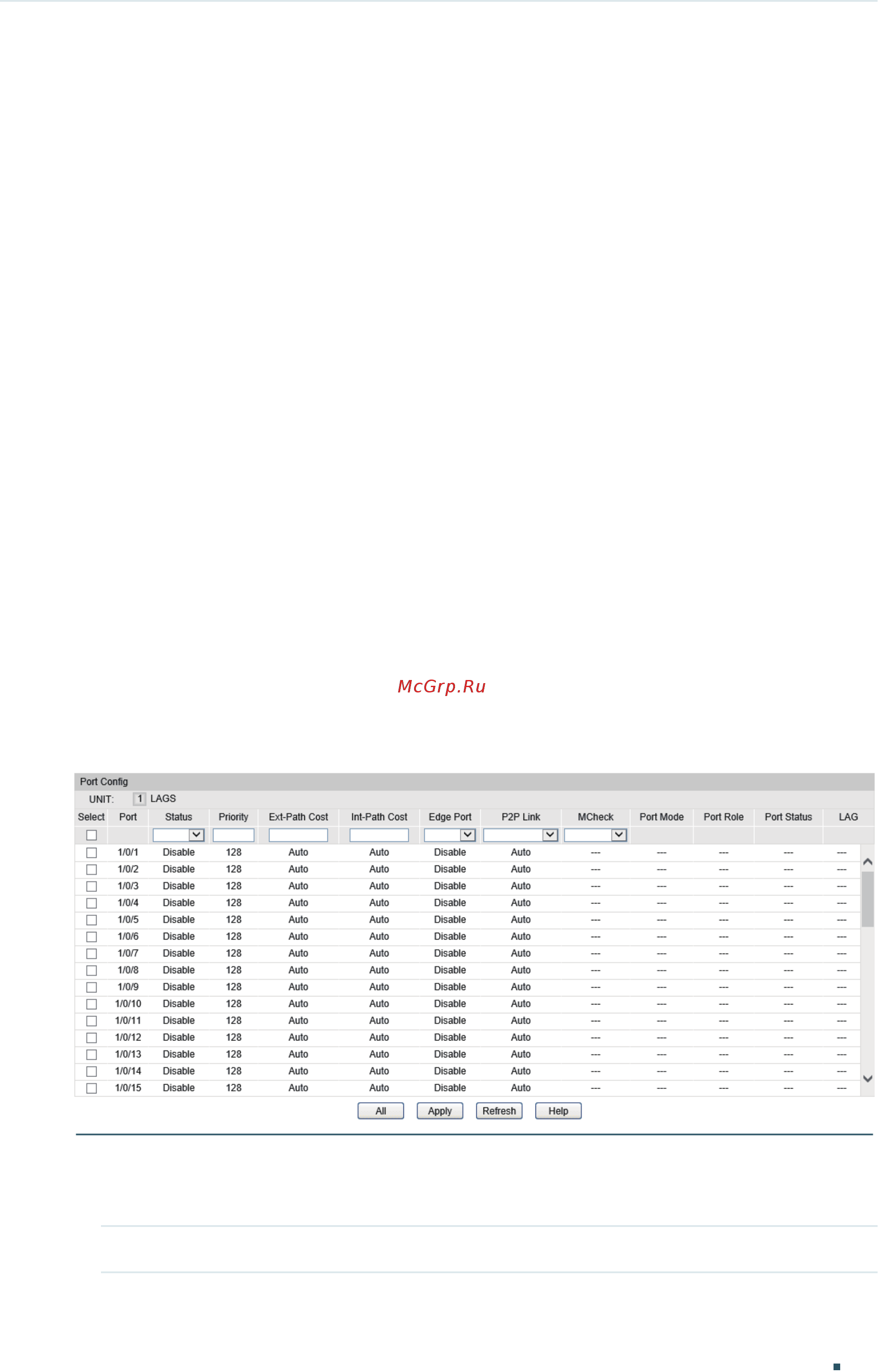 Tp-Link T1700X-16TS V2 [262/764] Mstp configurations