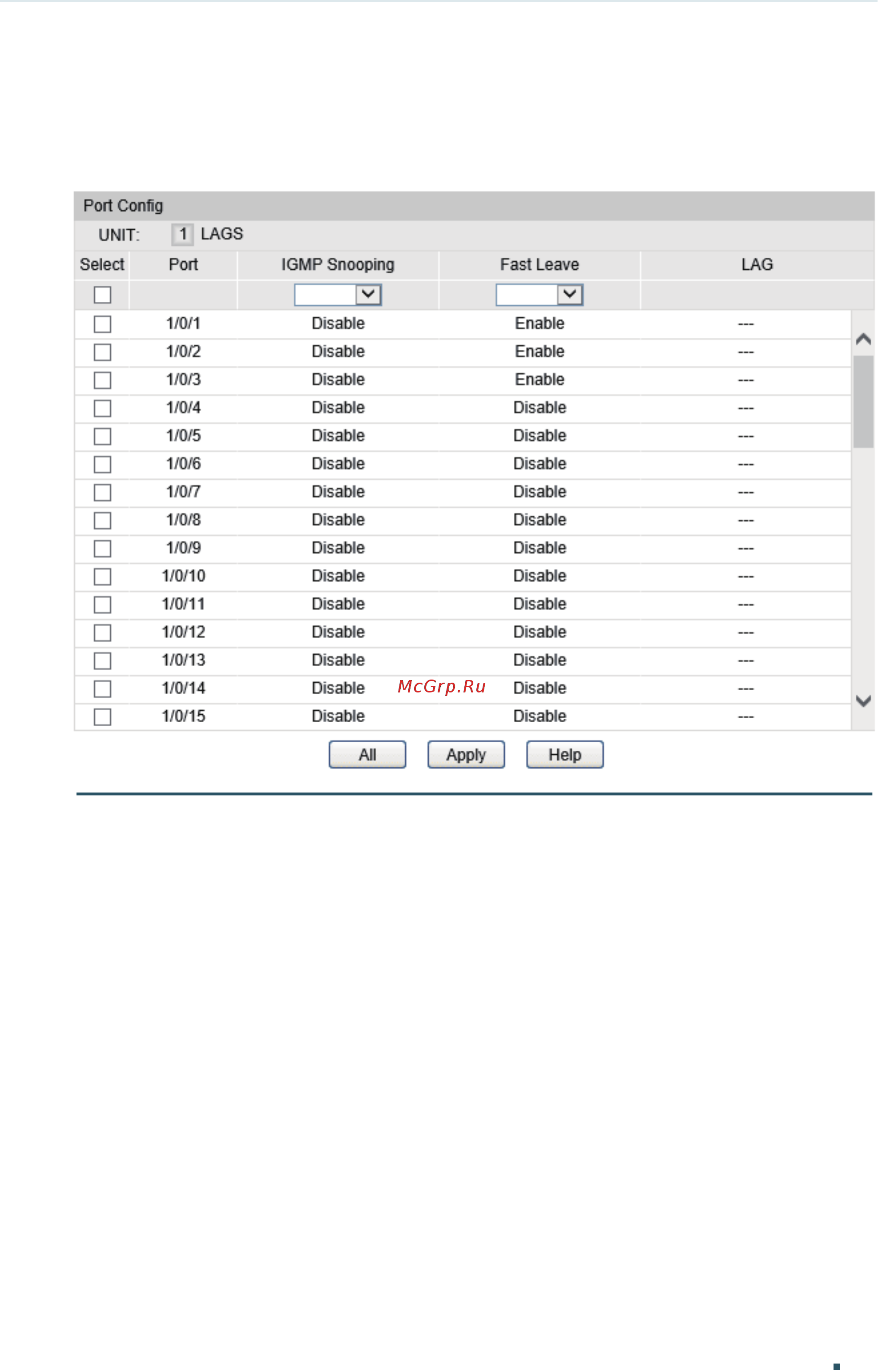 Tp-Link T1700X-16TS V2 [315/764] Configuring the port s basic igmp snooping features