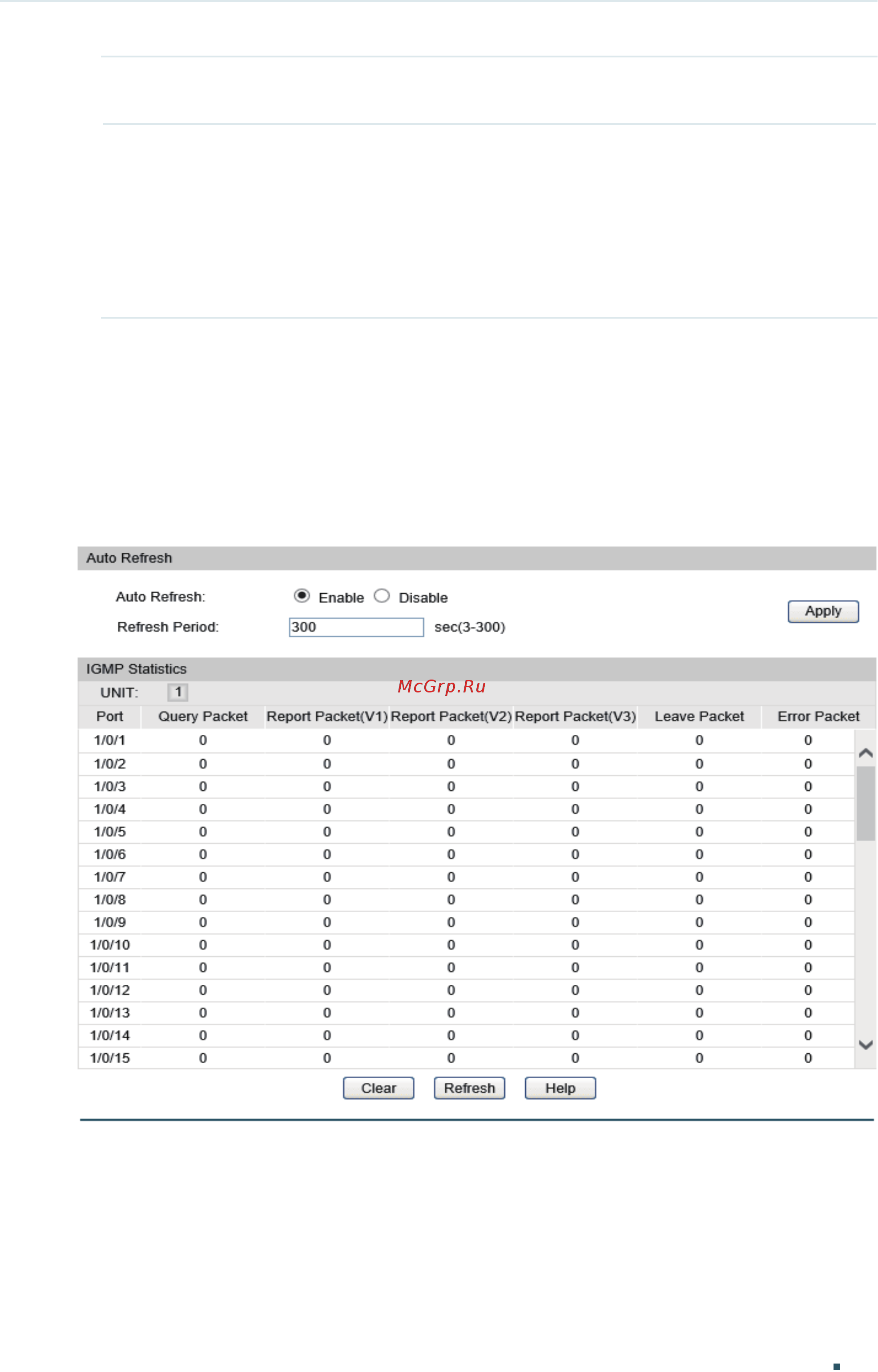 Tp-Link T1700X-16TS V2 [324/764] Viewing igmp statistics on each port