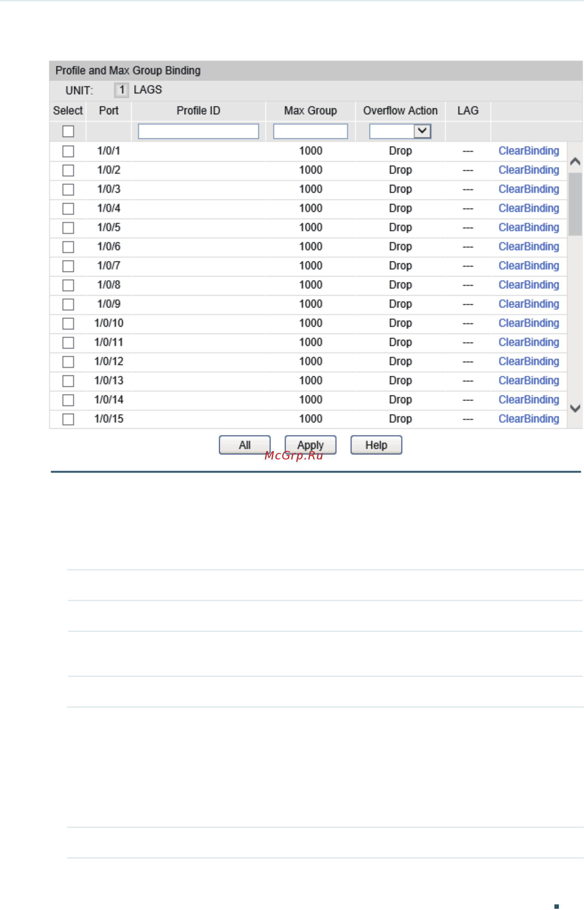 Tp-Link T1700X-16TS V2 [361/764] Binding profile and member ports