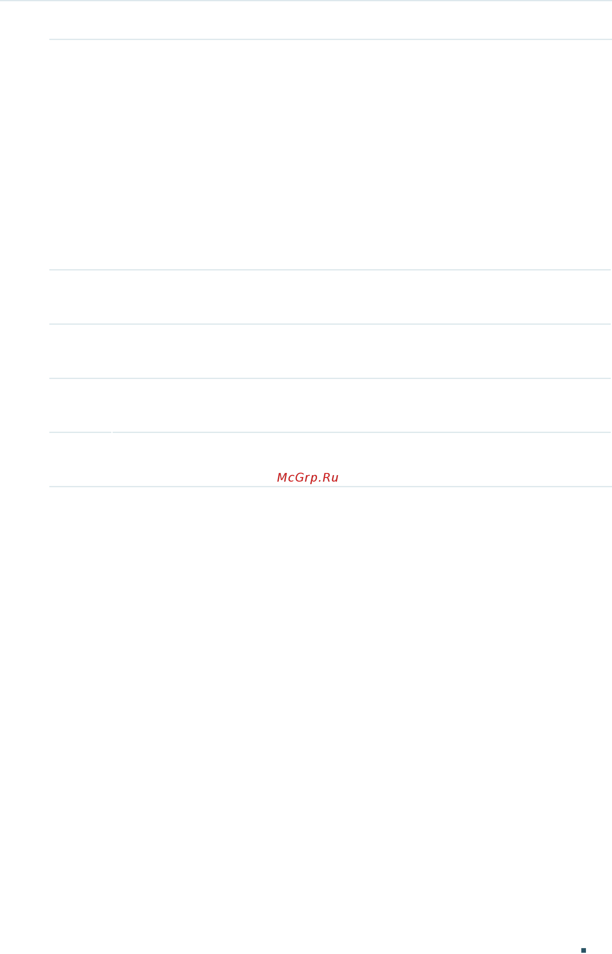 Tp-Link T1700X-16TS V2 [723/764] Bad snmp version errors