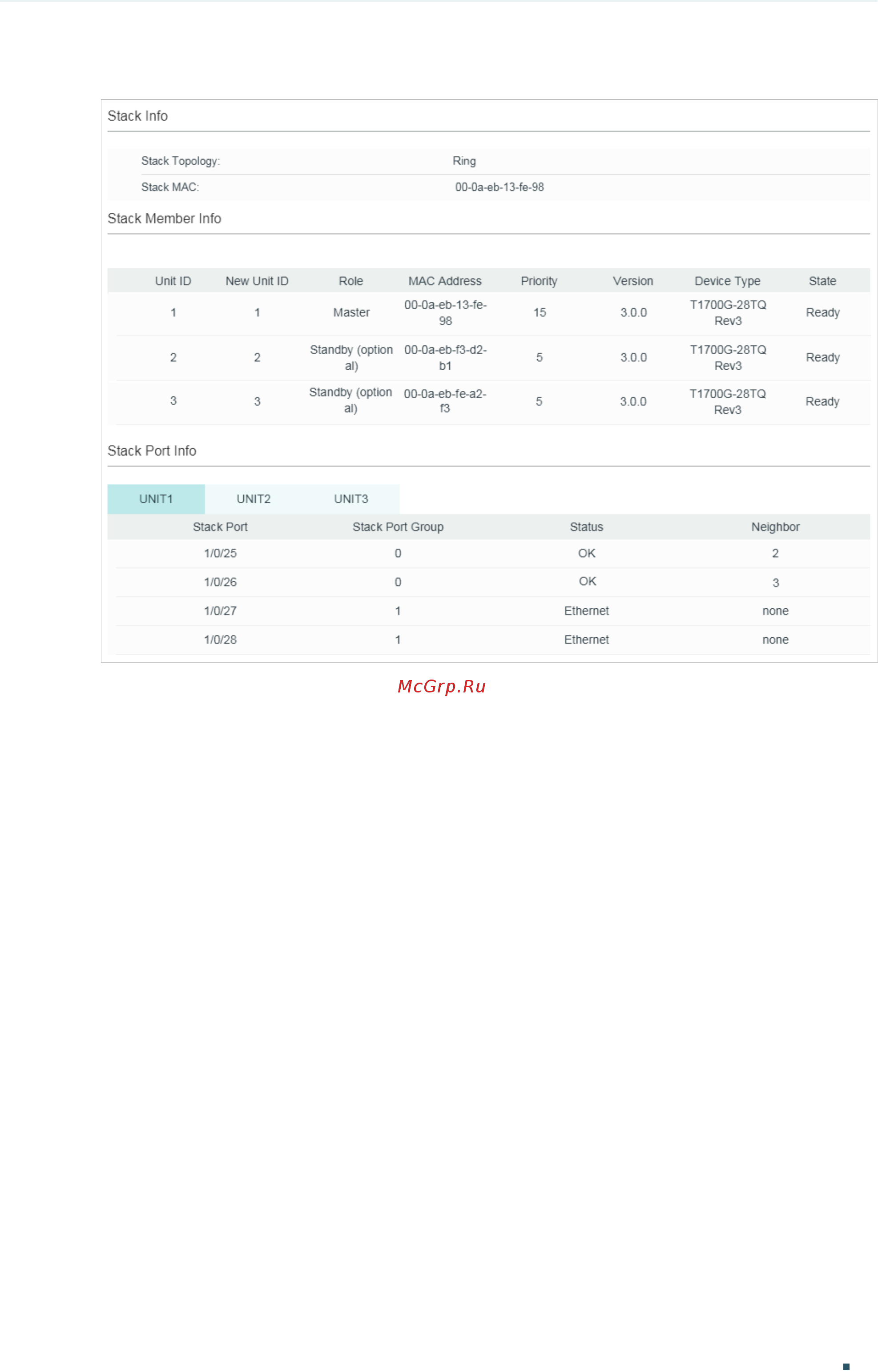 Tp-Link T1700G-28TQ V3 [114/930] Using the cli