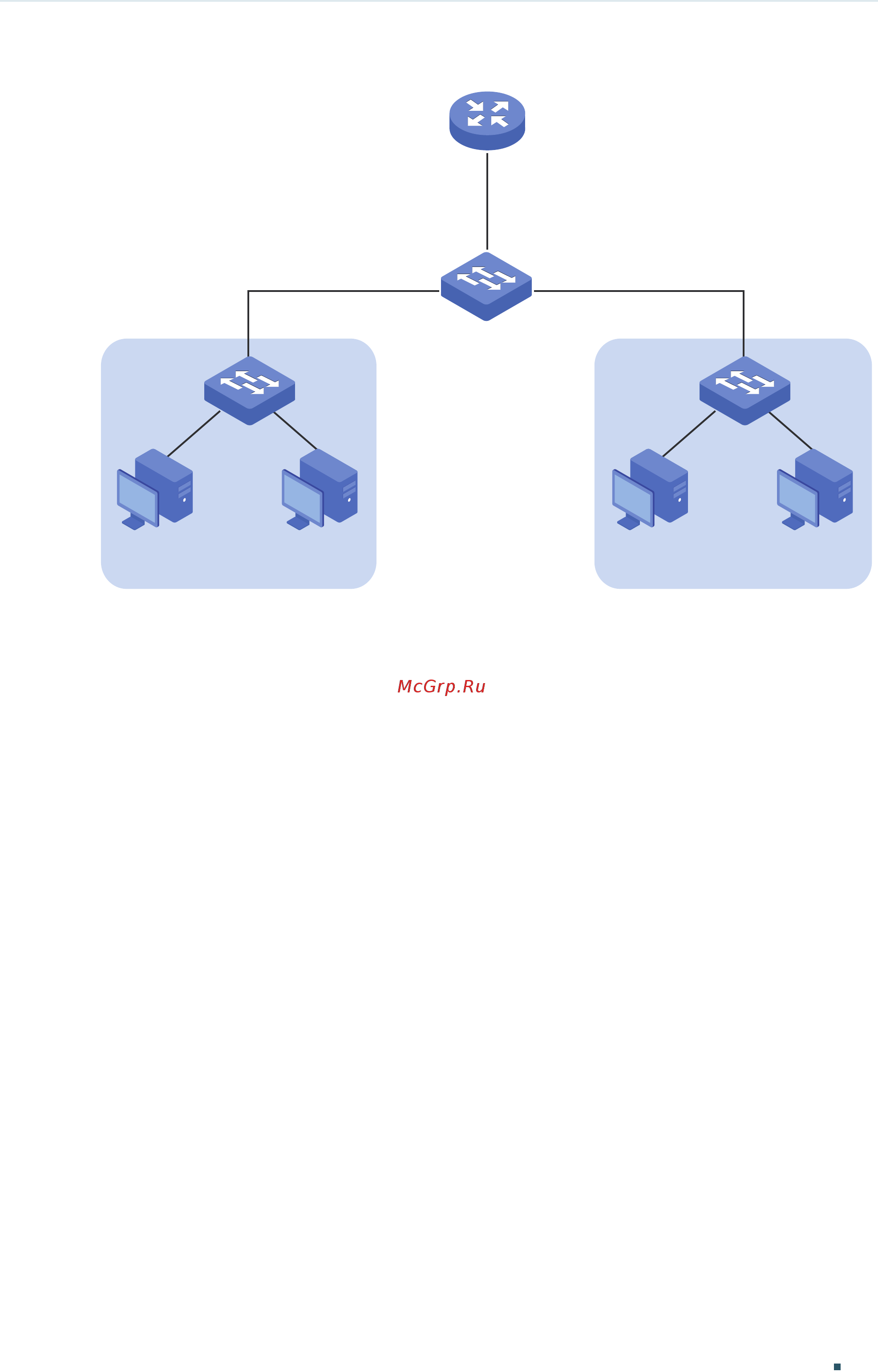 Tp-Link T1700G-28TQ V3 [488/930] Configuration scheme