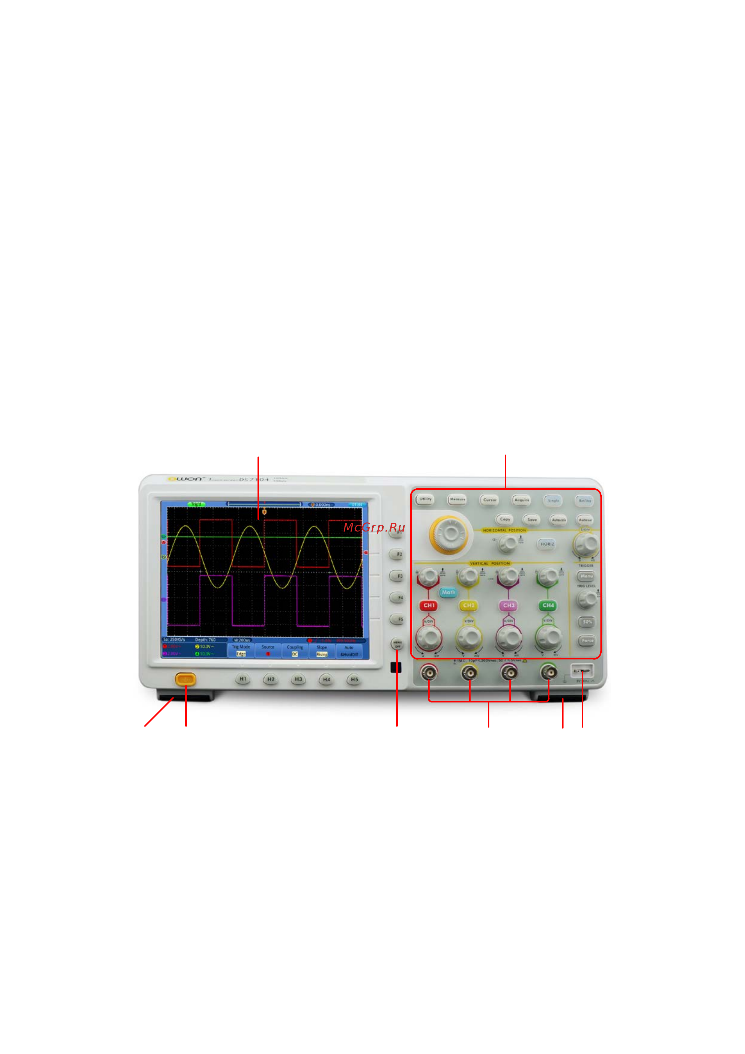 Owon TDS8304 [11/83] Introduction to the structure of the oscilloscope